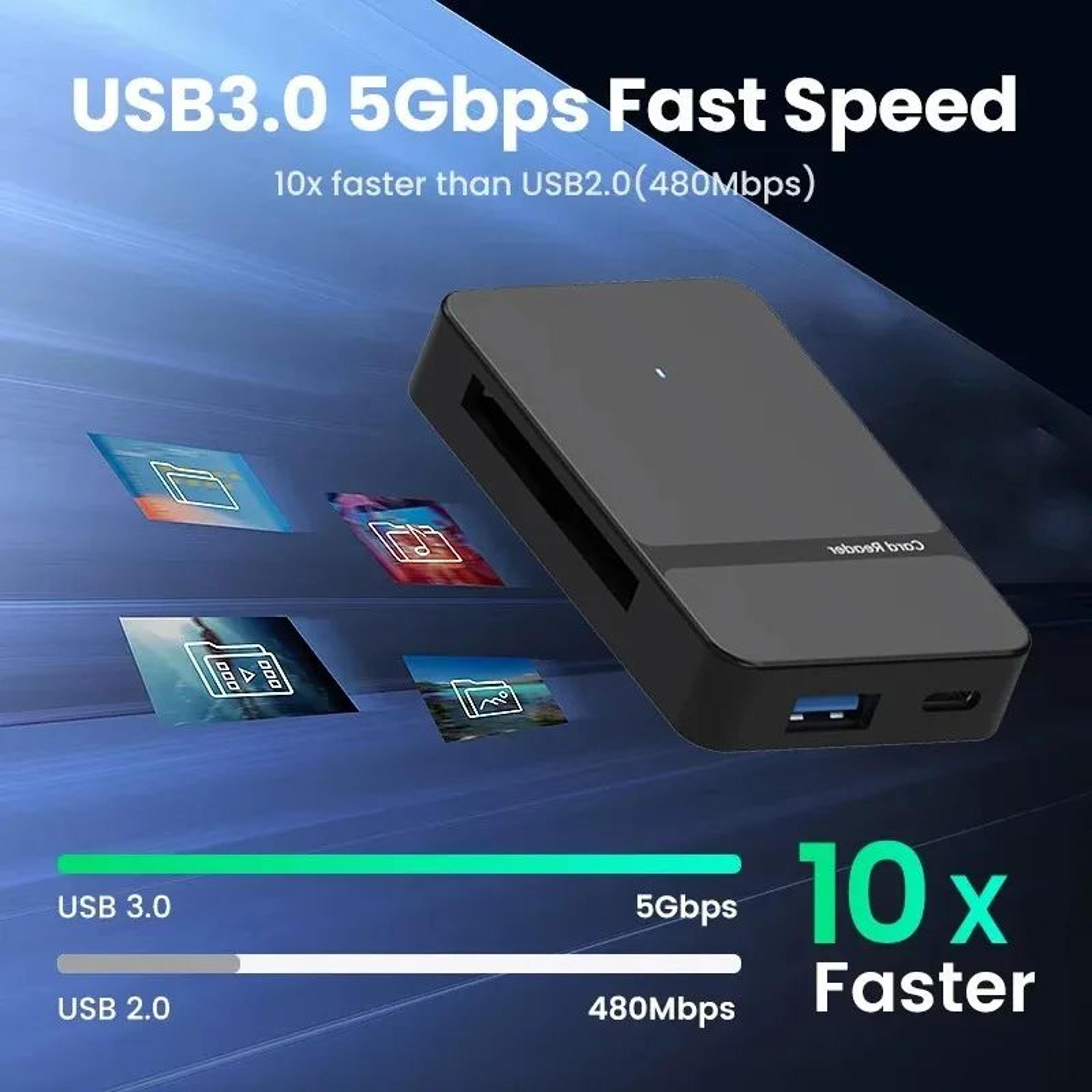 8 In 1 USB 30 Multi Card Reader And Adapter 3