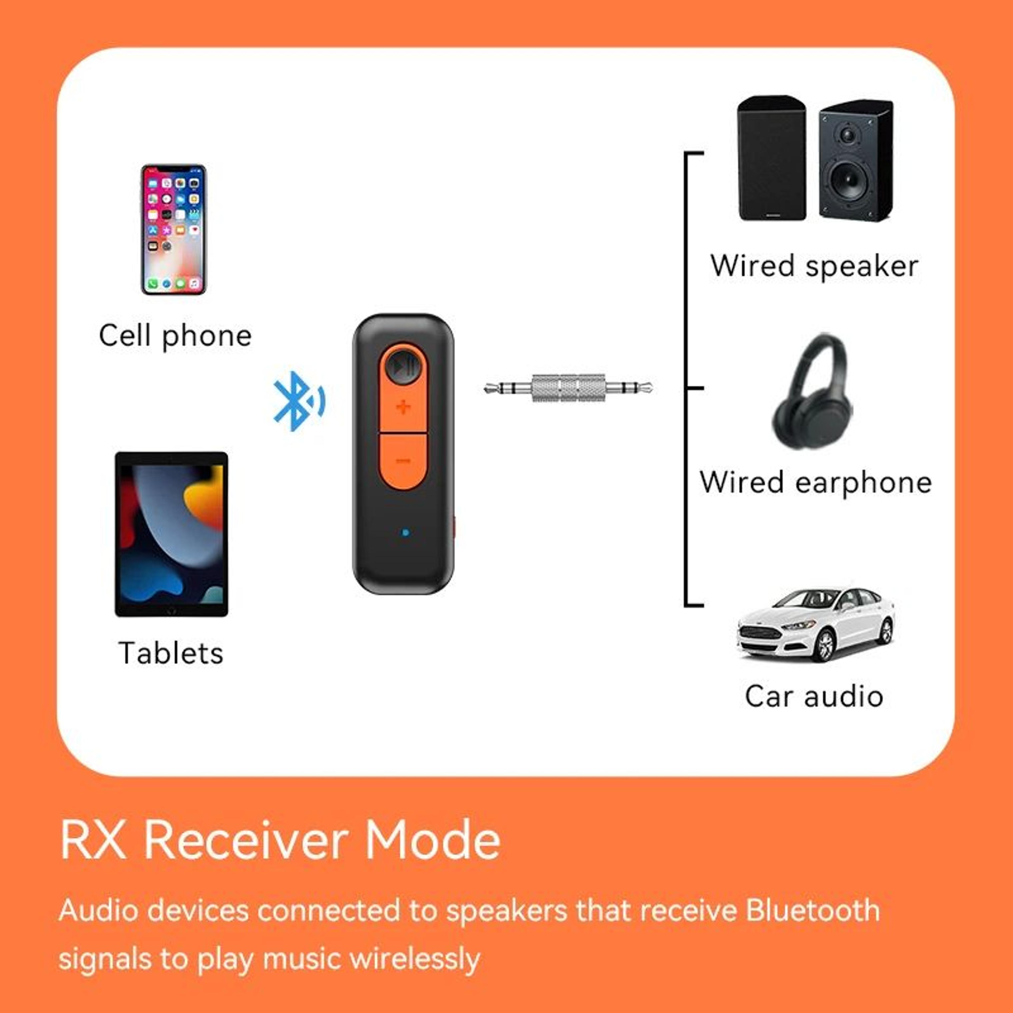 Bluetooth 54 Wireless Audio Transmitter Receiver Adapter 3