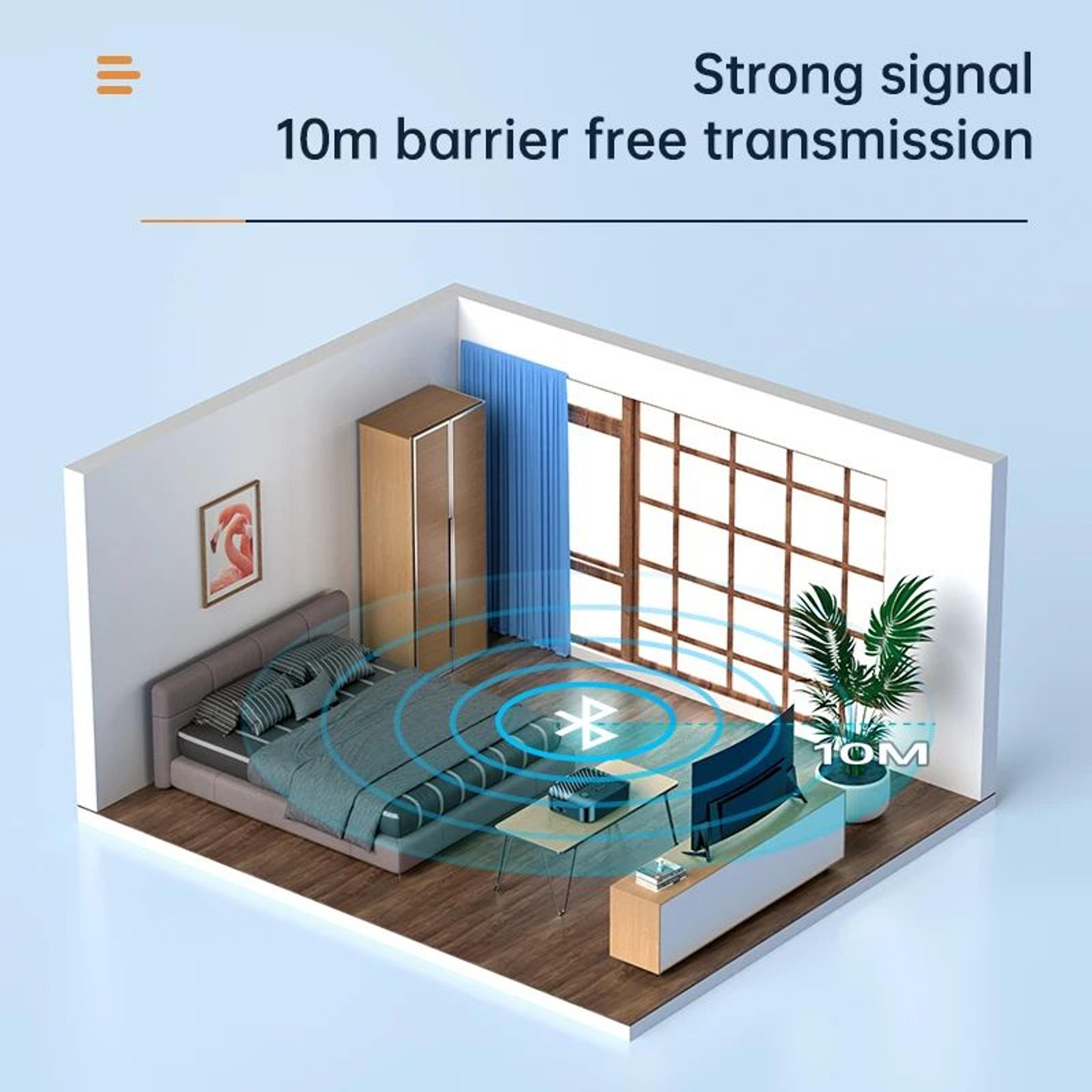 Bluetooth 53 Audio Receiver With TF And USB Playback 4