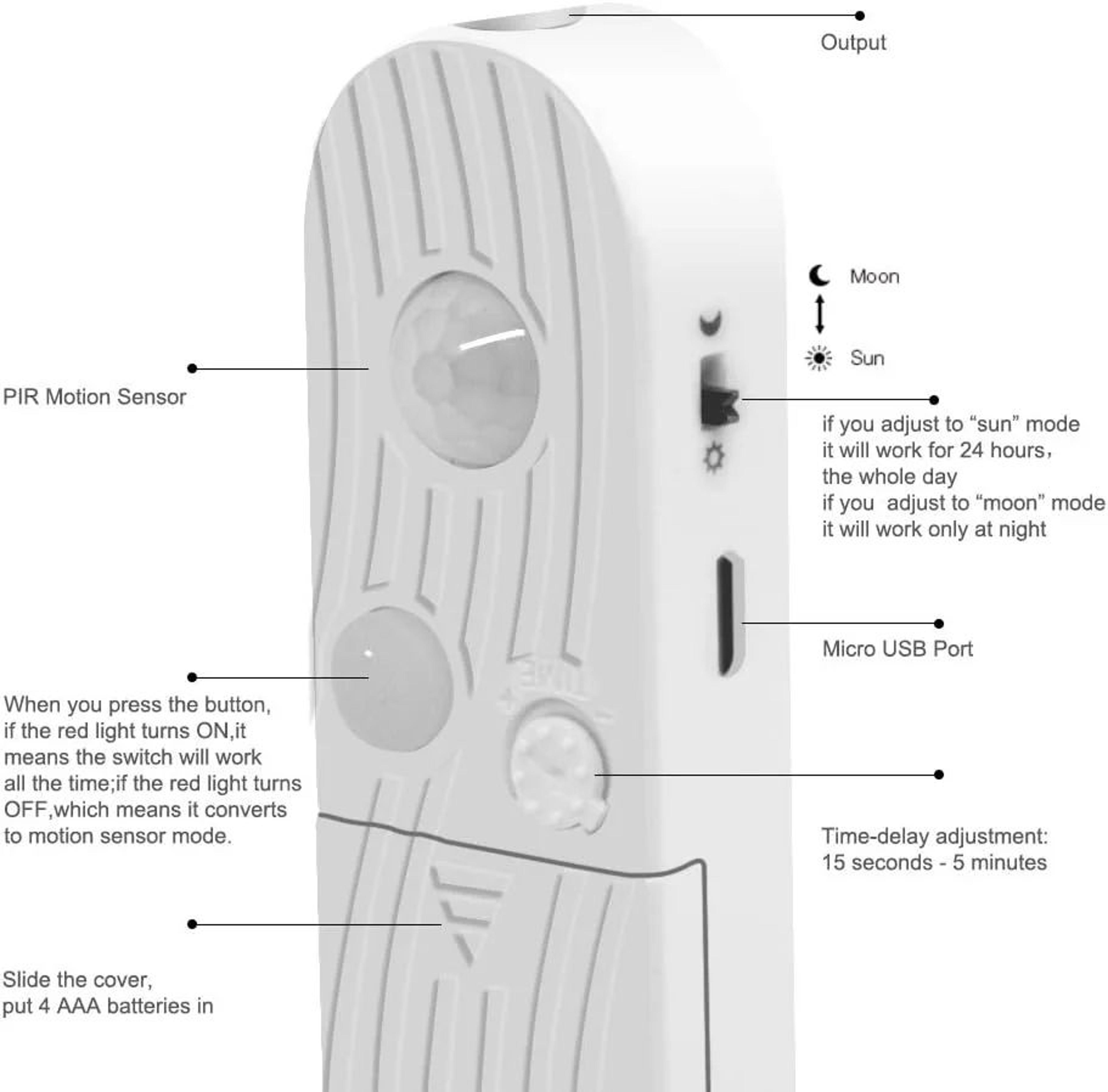 PIR Motion Sensor LED Strip Light For Cabinet And Stairway 4