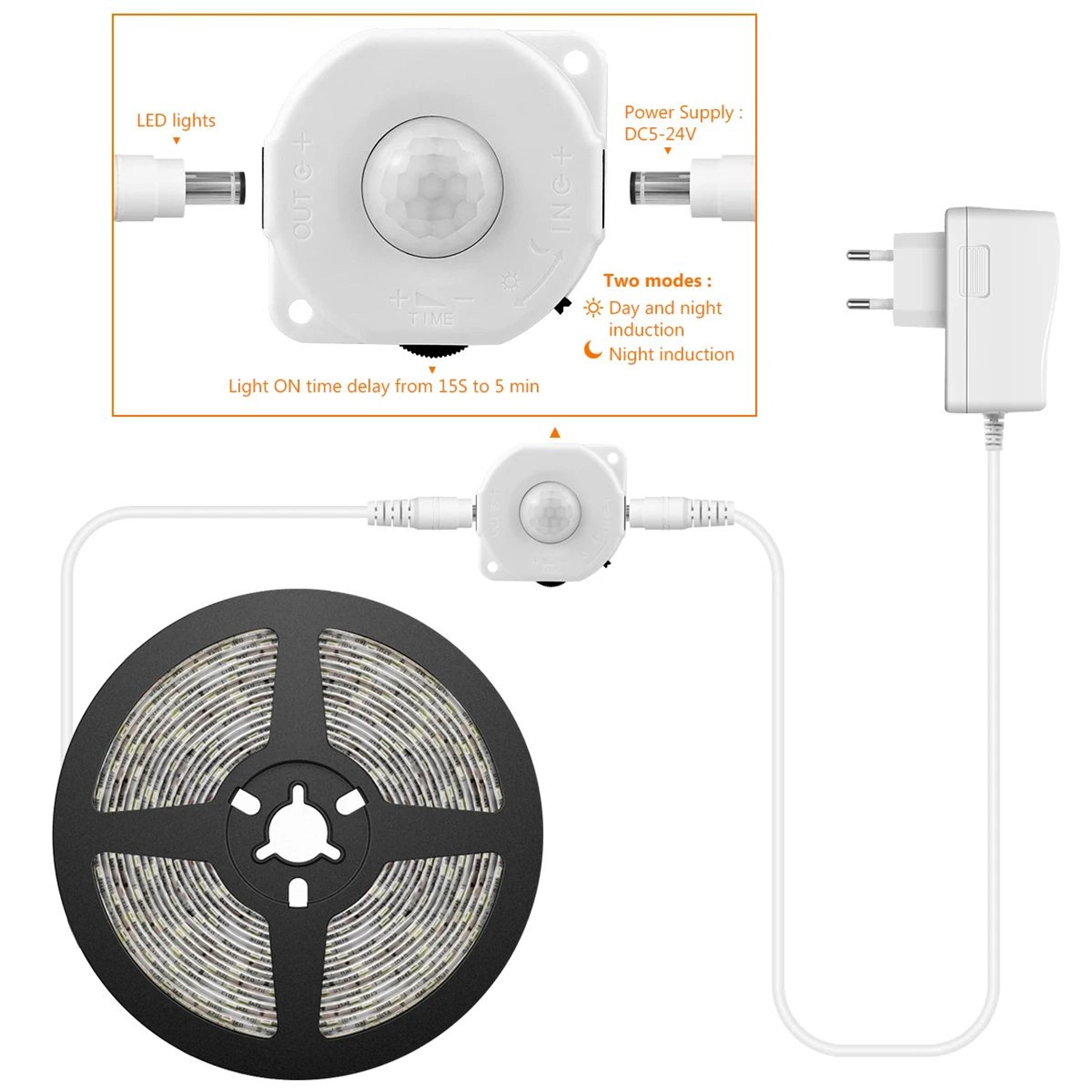 Motion Sensor LED Strip Under Cabinet Night Light 1