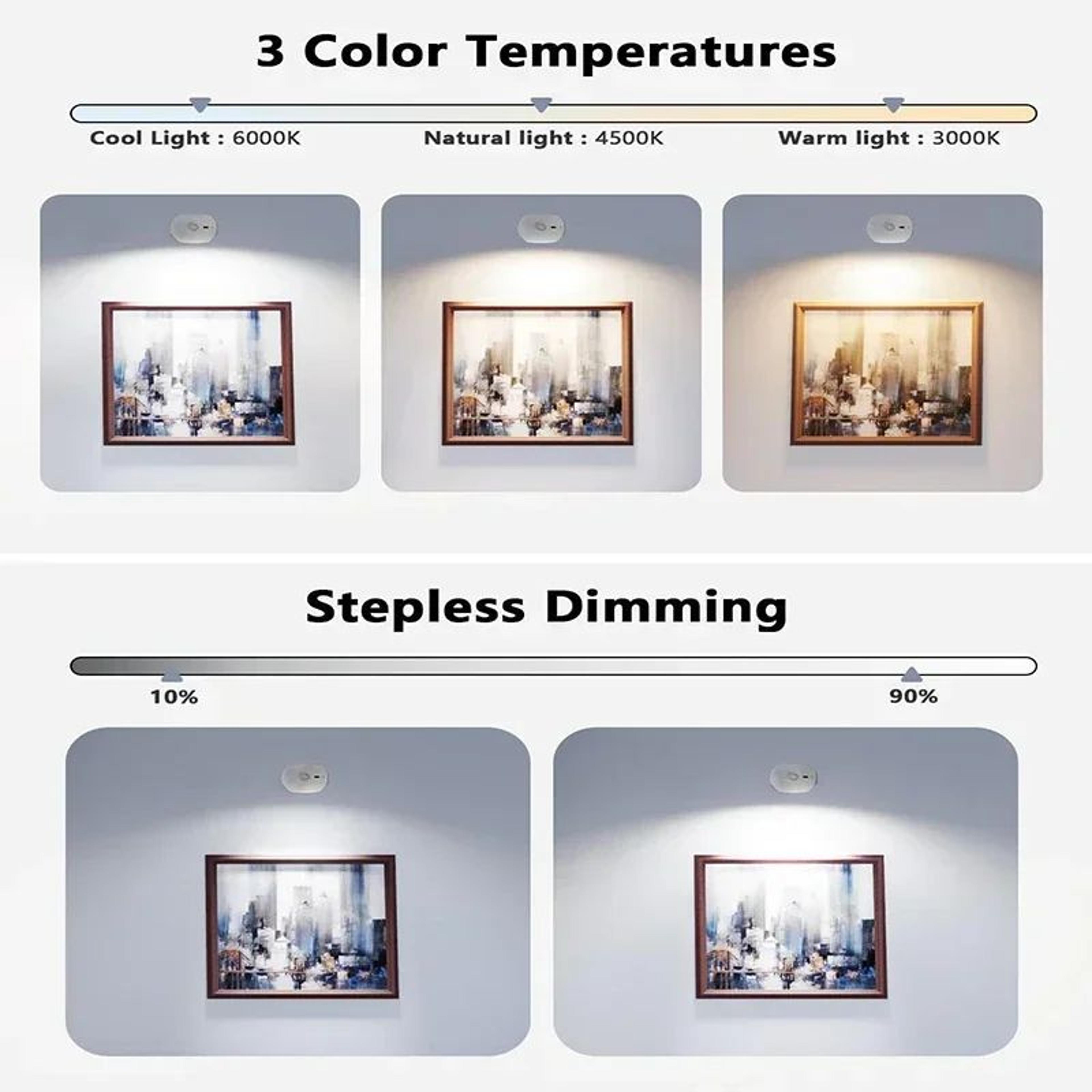 360 Rotatable Rechargeable LED Motion Sensor Wall Lamp 2