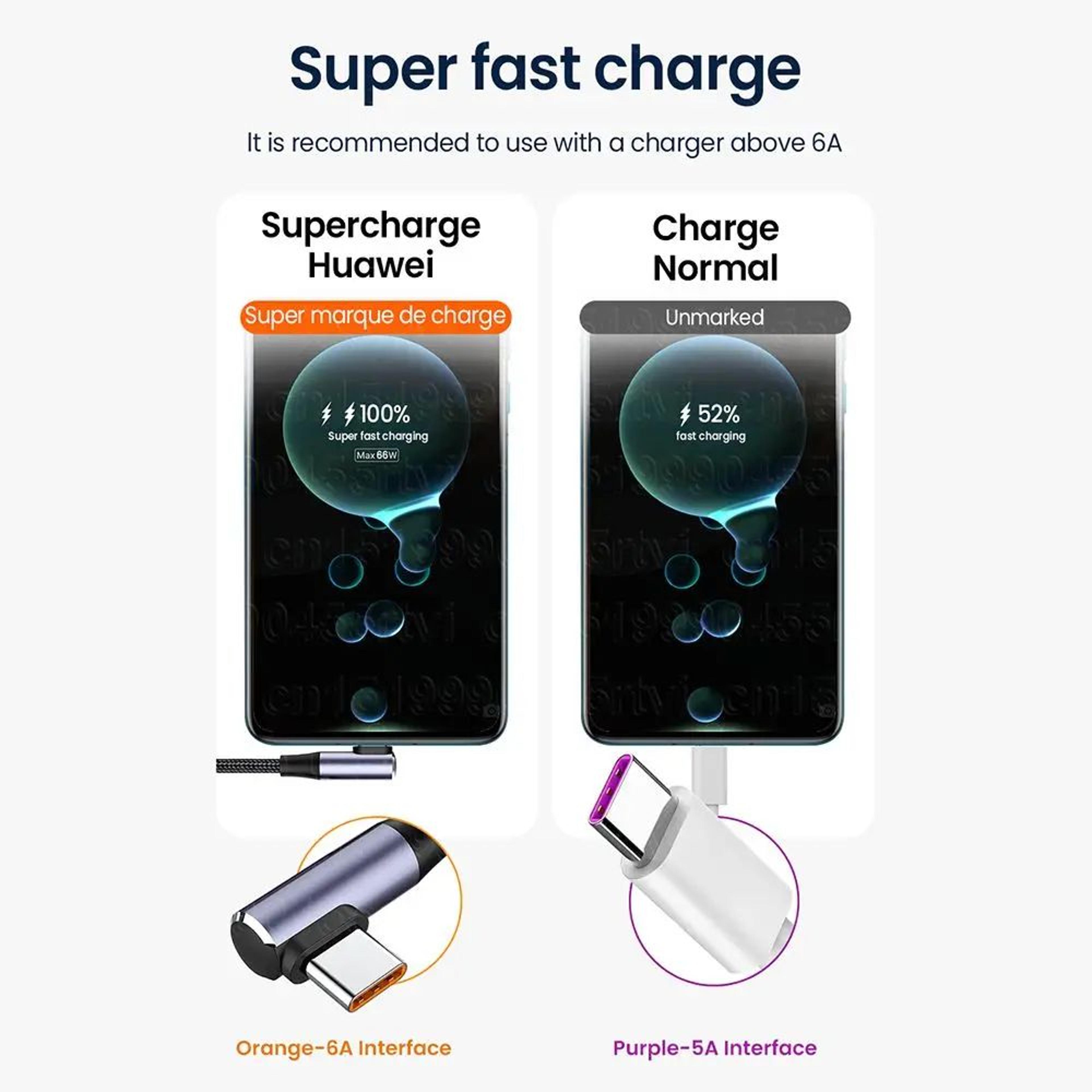 100W USB C Fast Charging Right Angle Data Cable 10