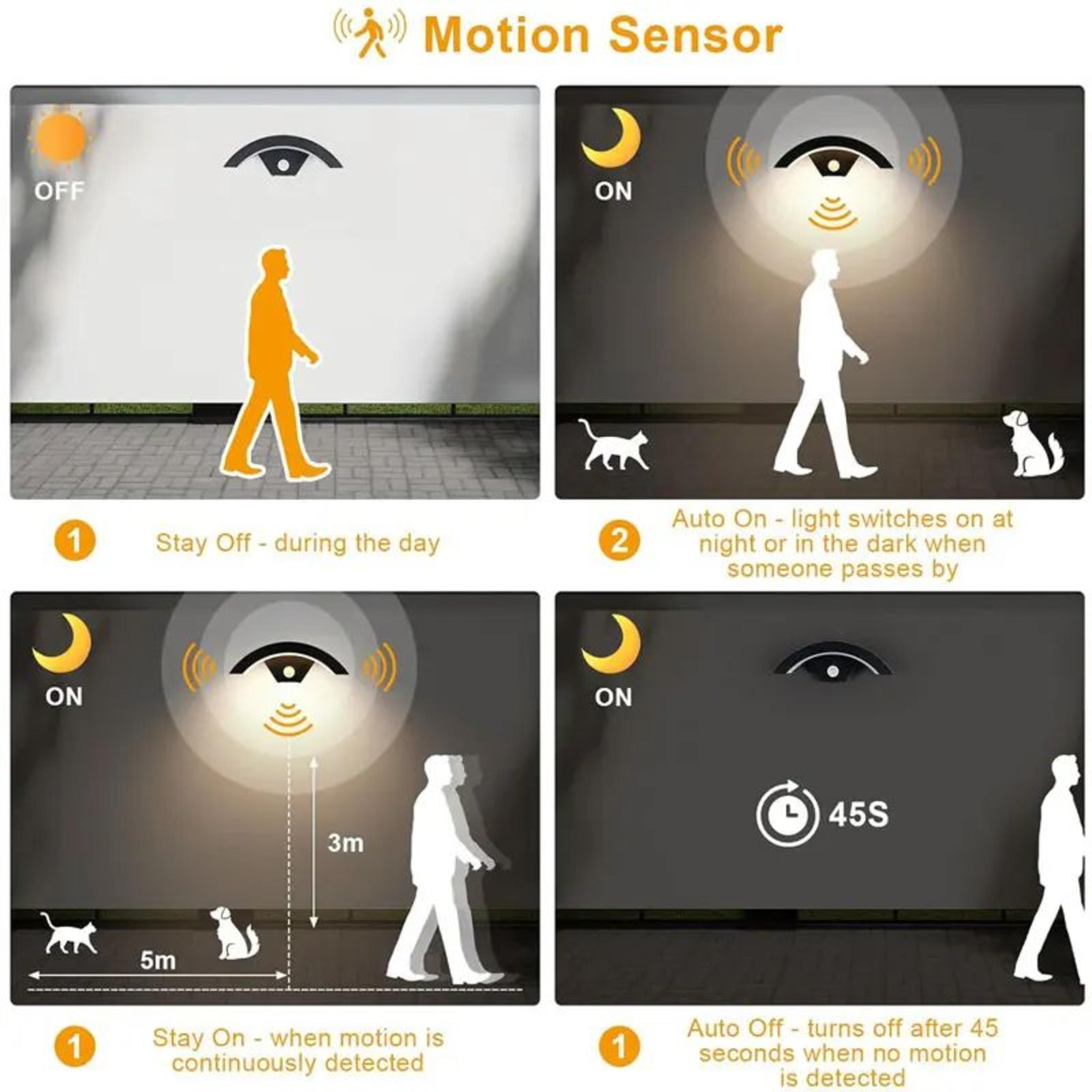 Aluminum LED Motion Sensor Wall Light Waterproof Outdoor Lamp 2