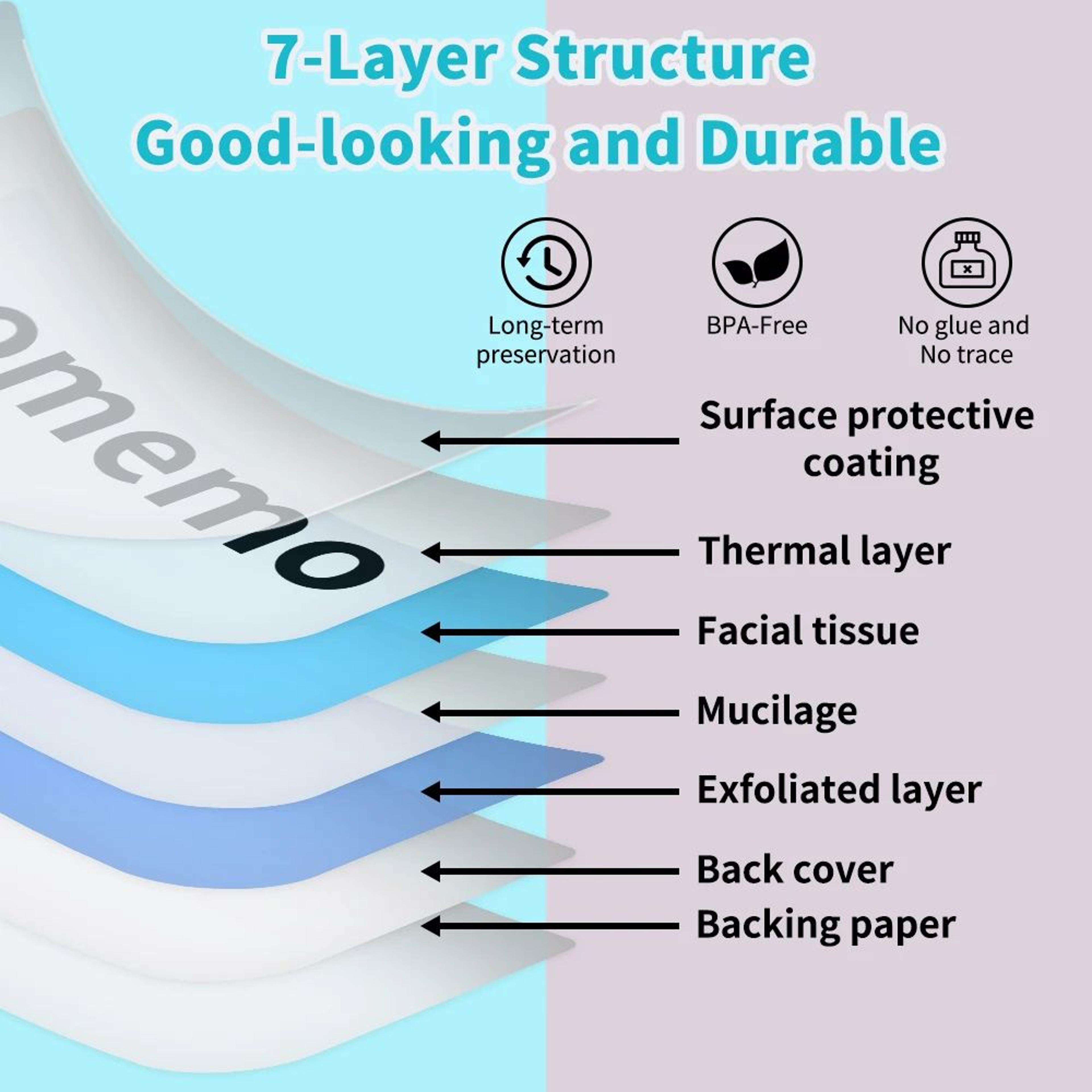 Label Sticker Refill Roll For Phomemo D30 And Q30 Printers 4