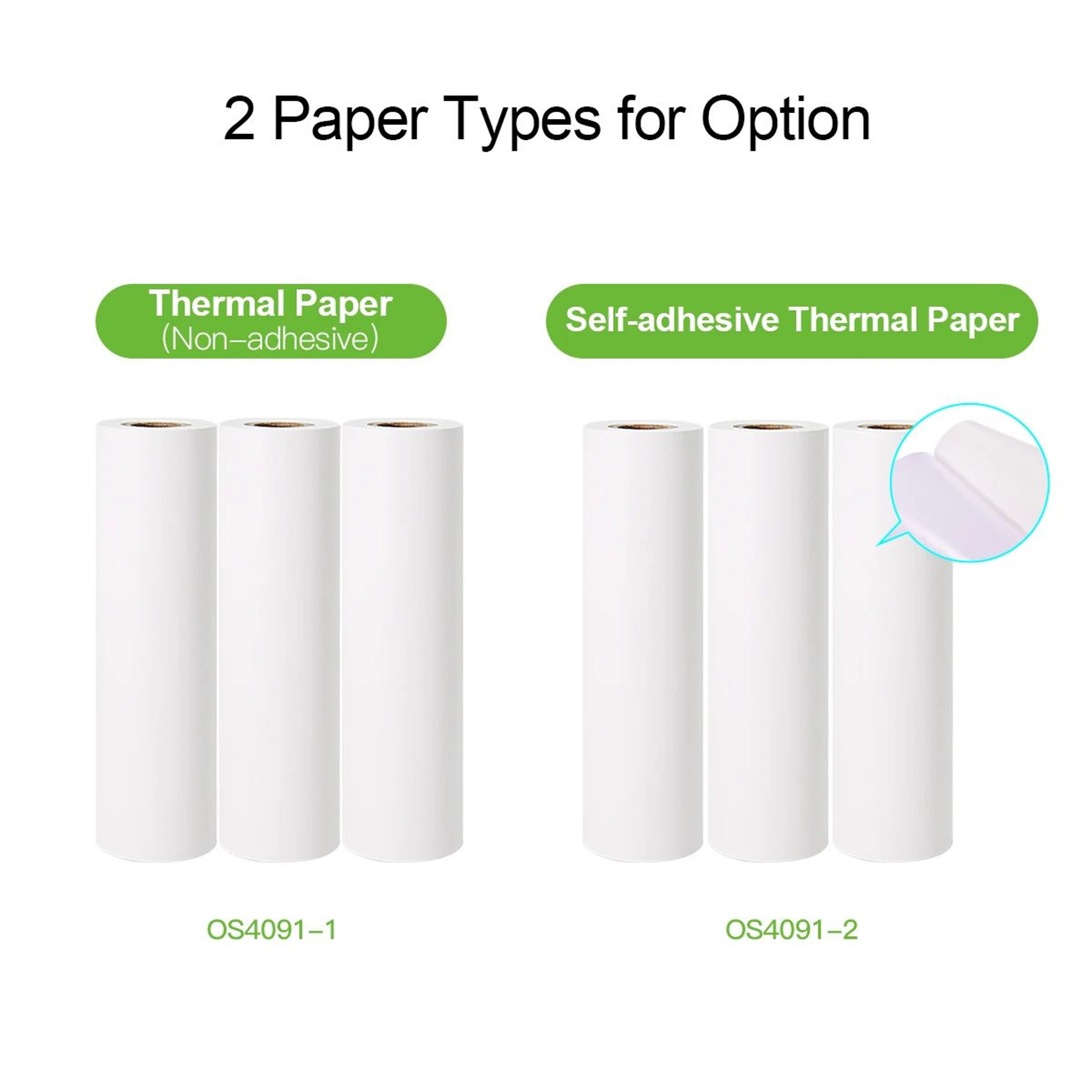 Poooli L3 White Thermal Paper Rolls 110x30mm Pack Of 3 1