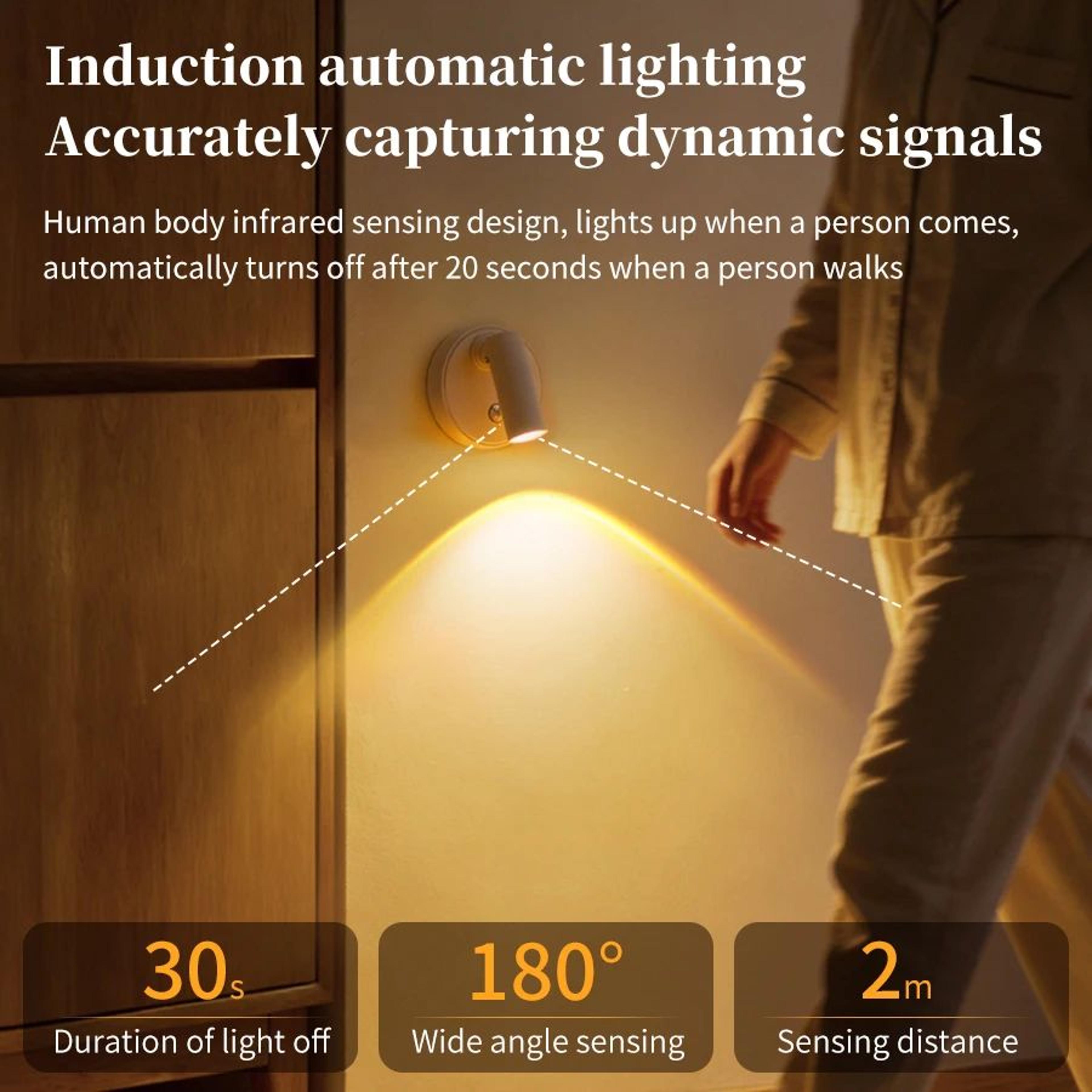 Rechargeable RGB Wall Spotlight With Motion Sensor And Touch Dimming 2