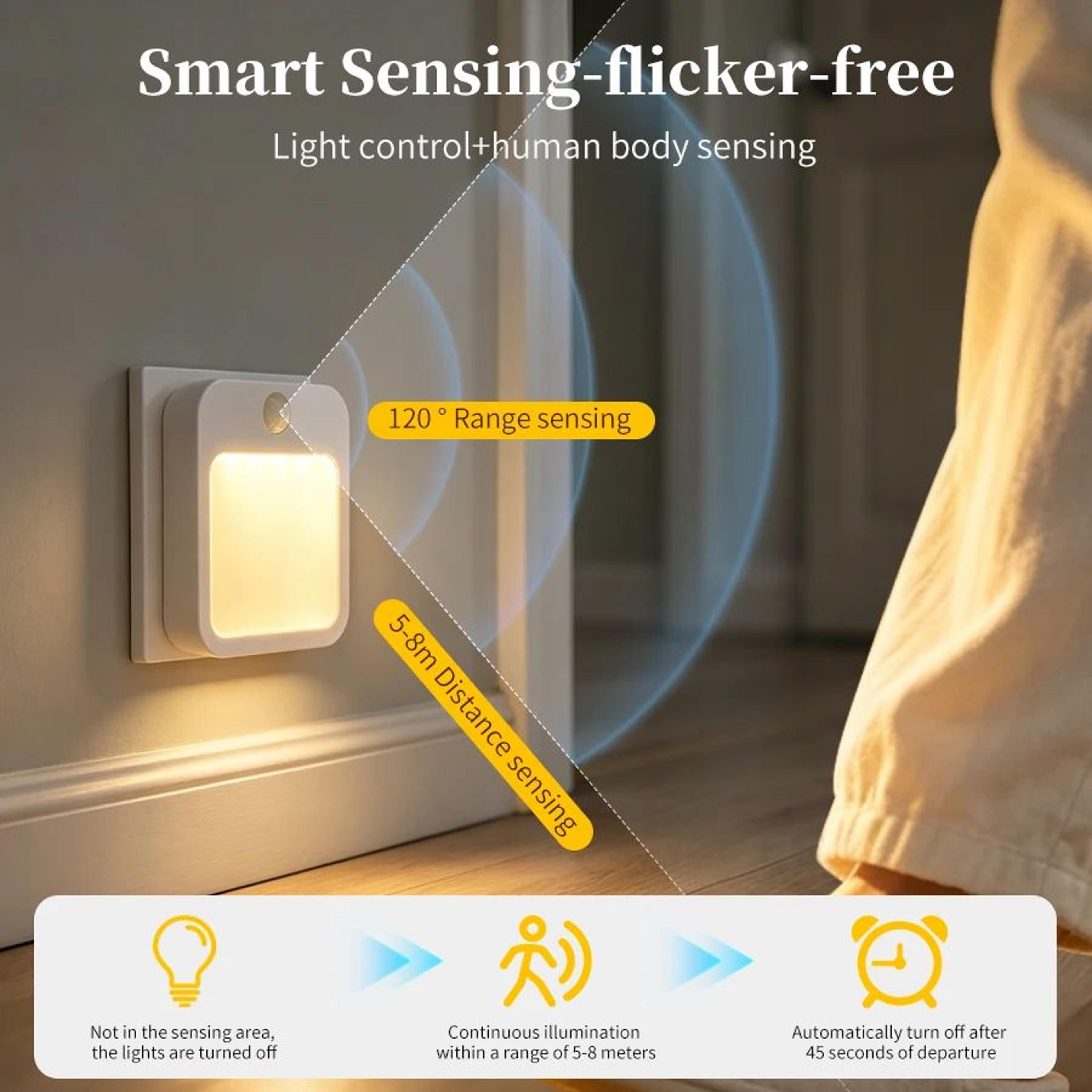 Motion Sensor LED Plug In Night Light For Hallways And Bedrooms 2