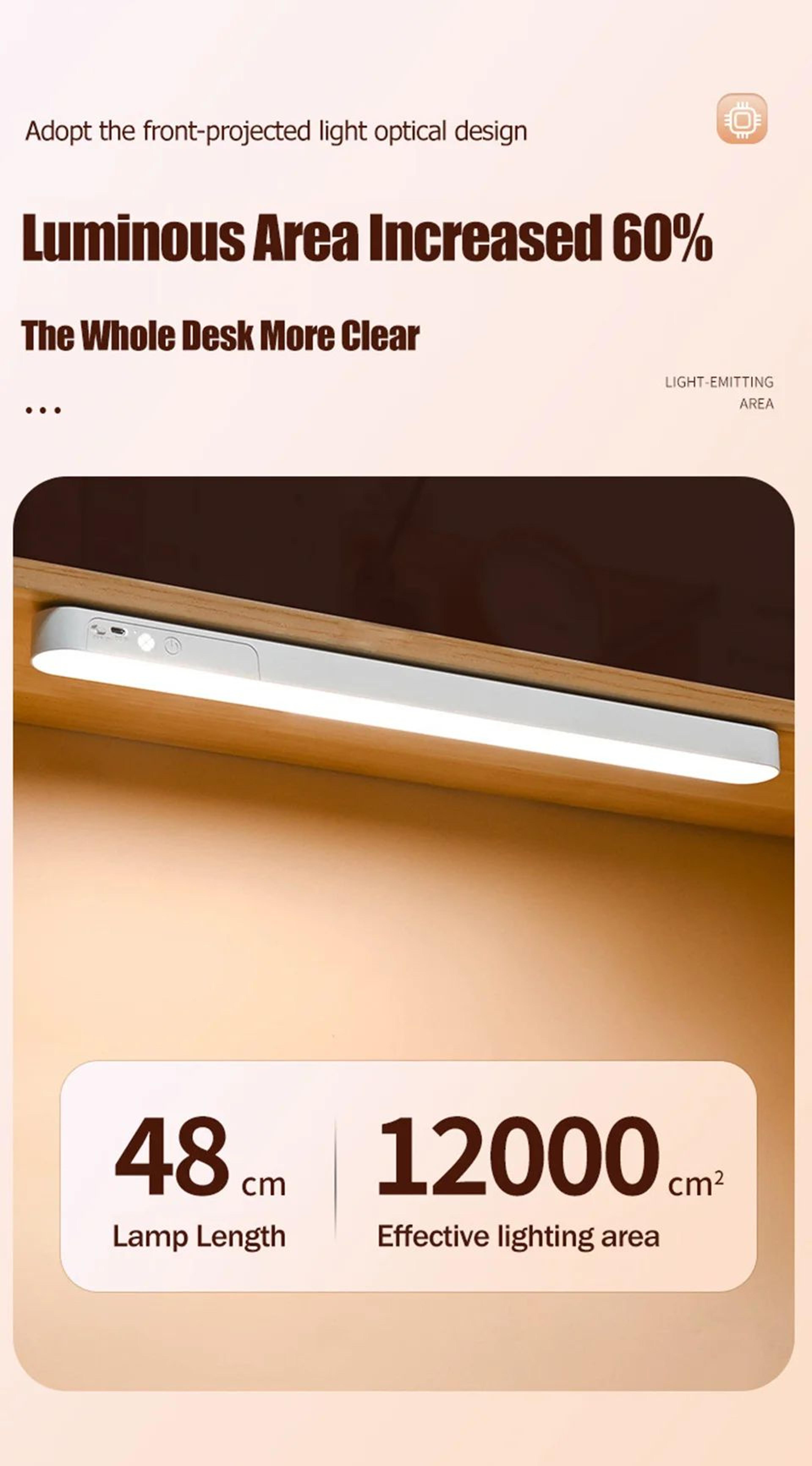 HOMEFISH Rechargeable LED Desk Reading Lamp And Light Bar 5