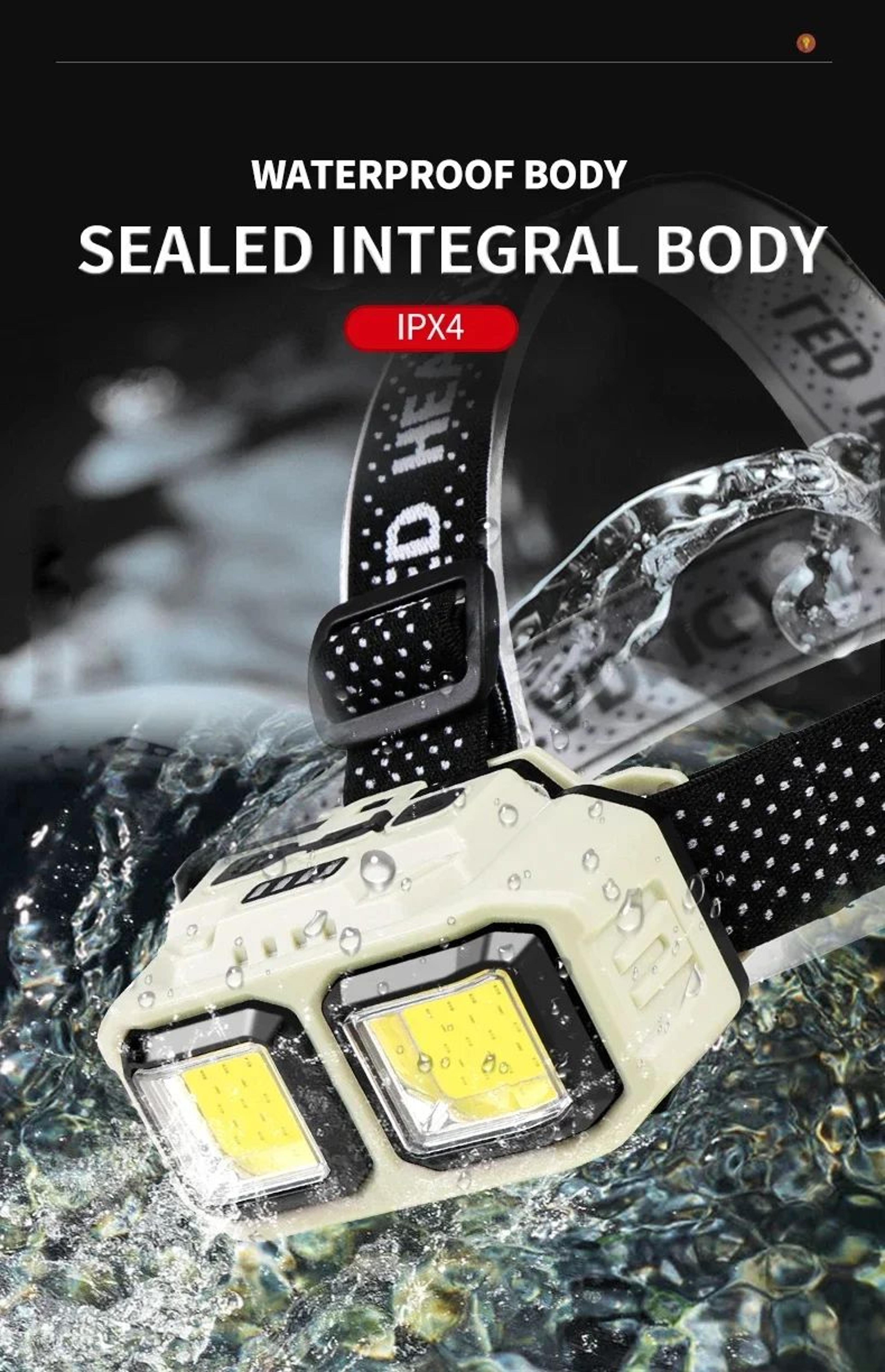 HOMEFISH USB Rechargeable COB LED Sensor Headlamp For Camping And Work 8