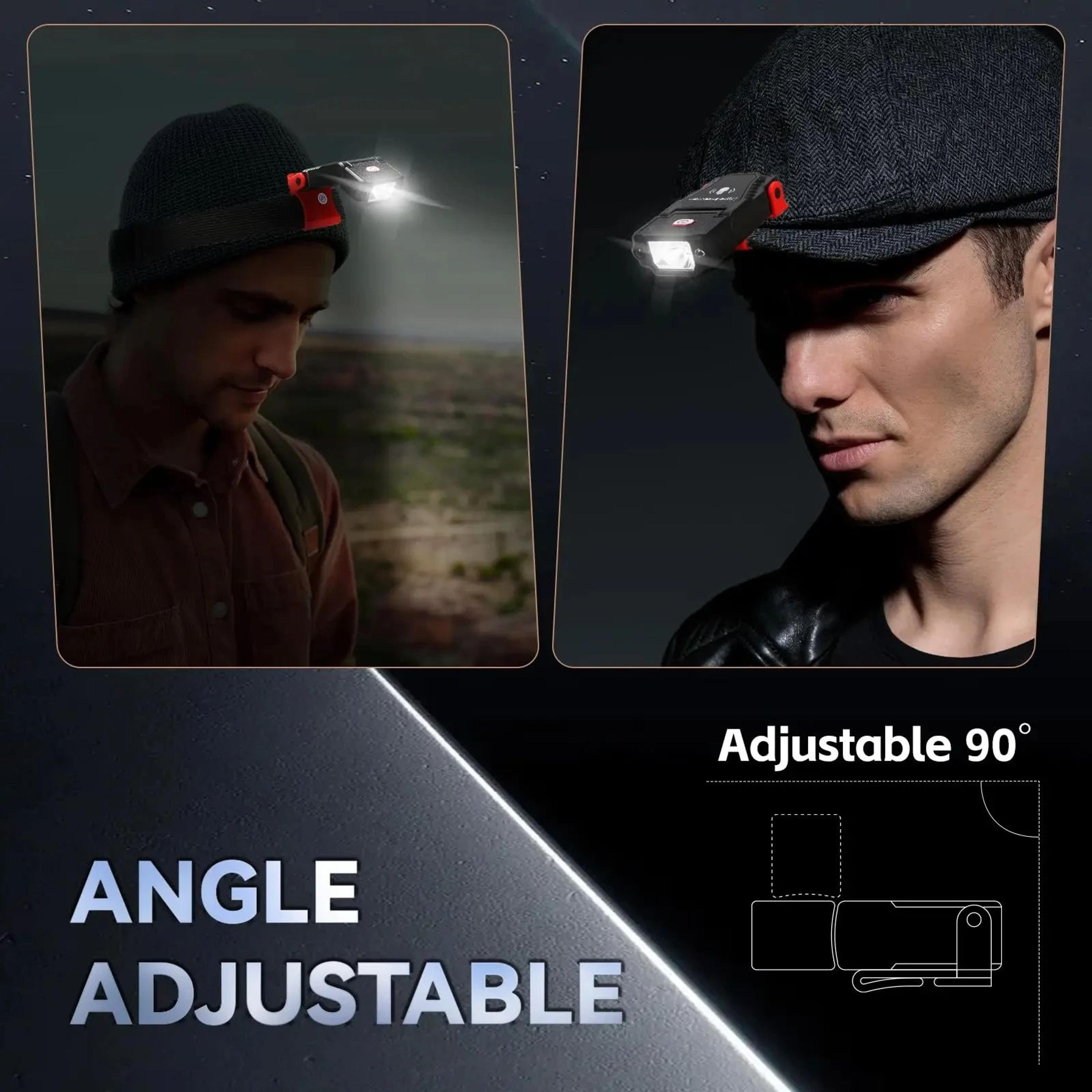 HOMEFISH Mini Rechargeable LED Cap Clip Light With Sensor And Adjustable Angle 4