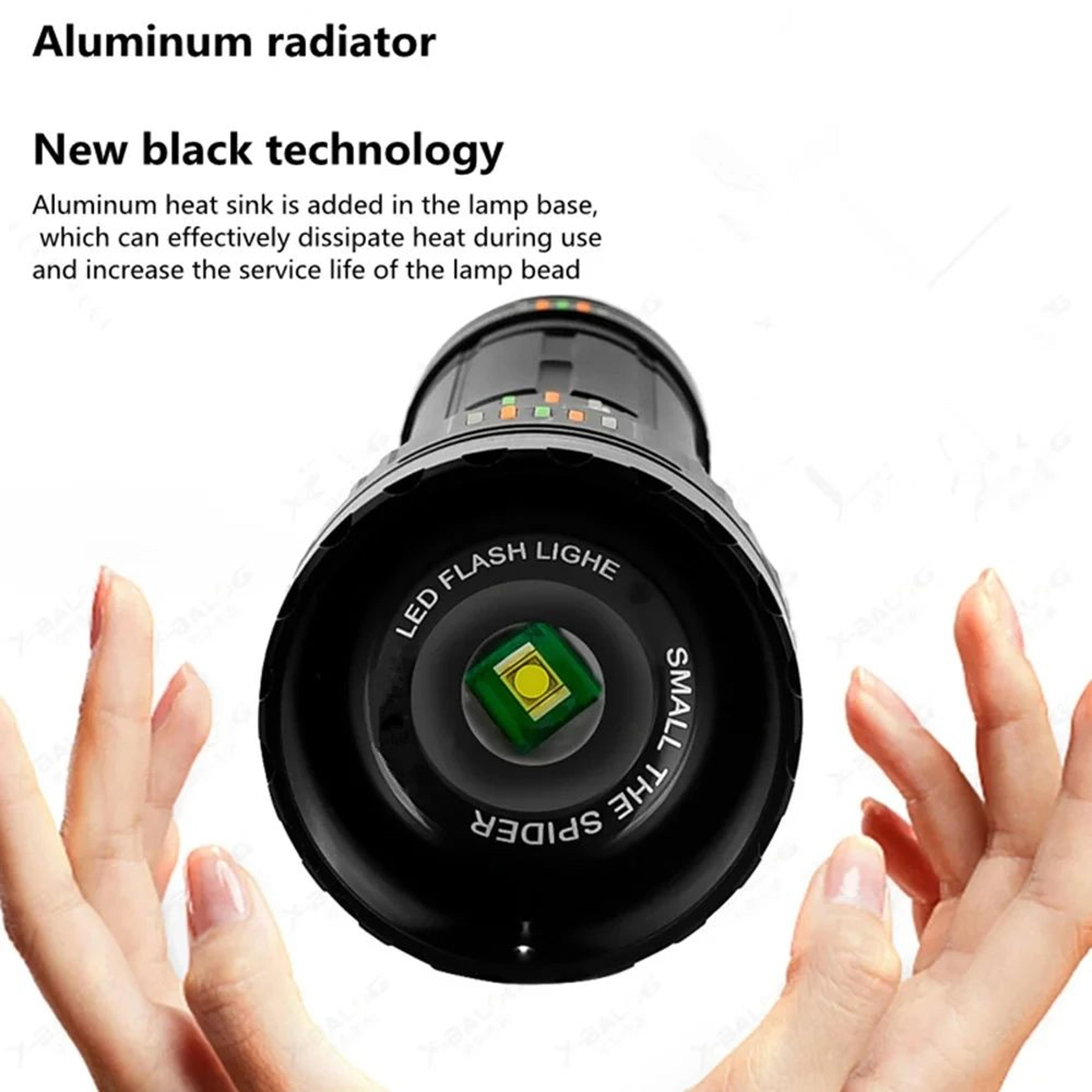 USB C Rechargeable Zoomable Flashlight With Power Indicator 3