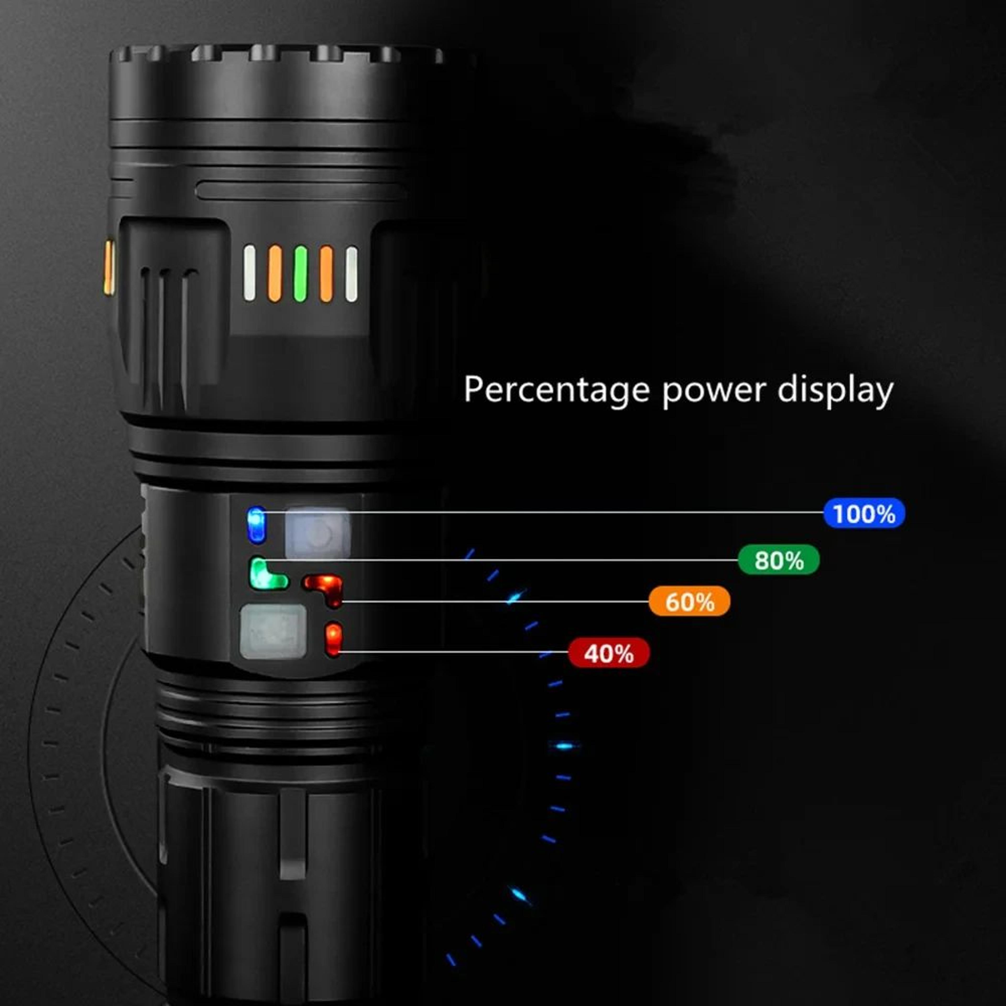 USB C Rechargeable Zoomable Flashlight With Power Indicator 1