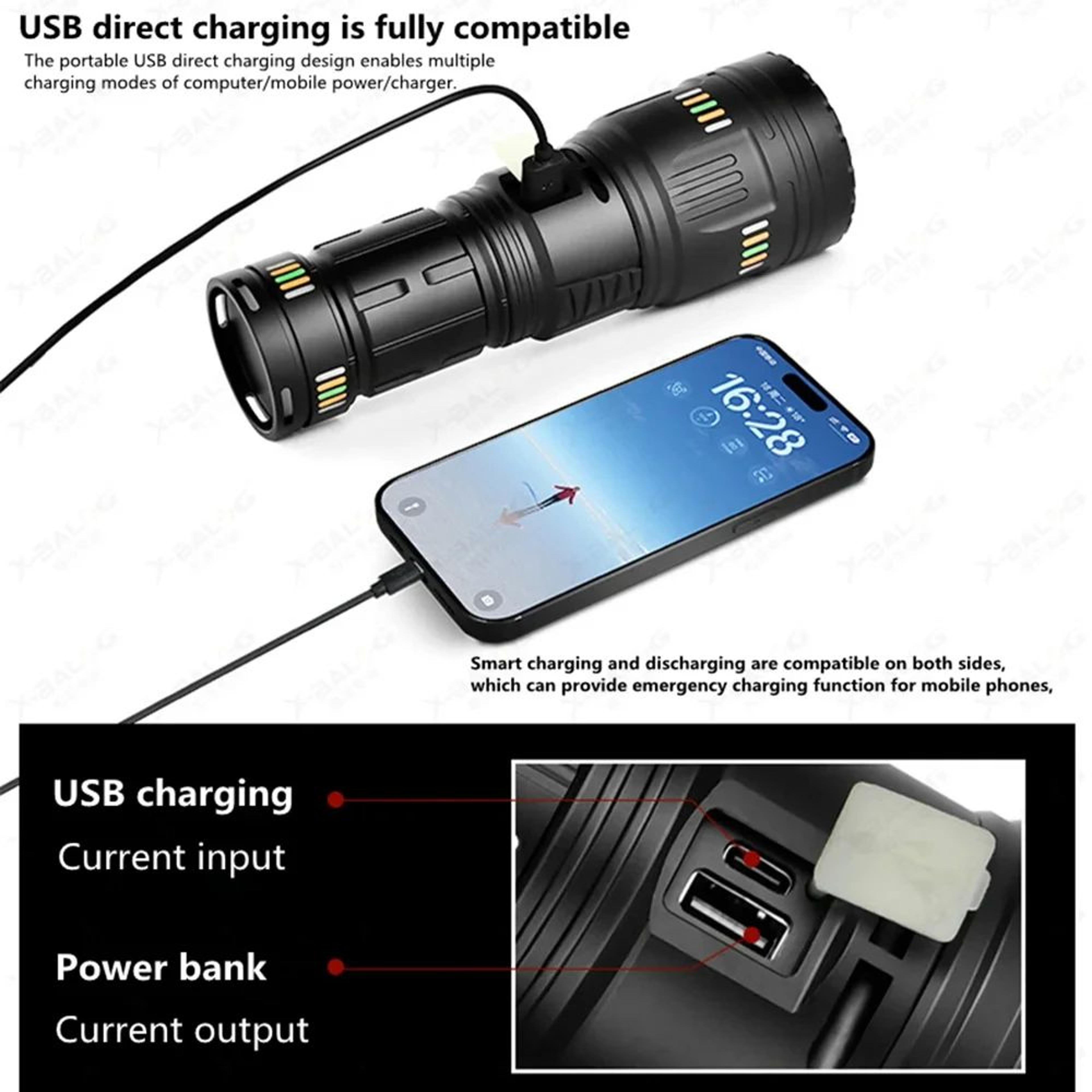 USB C Rechargeable Zoomable Flashlight With Power Indicator 4