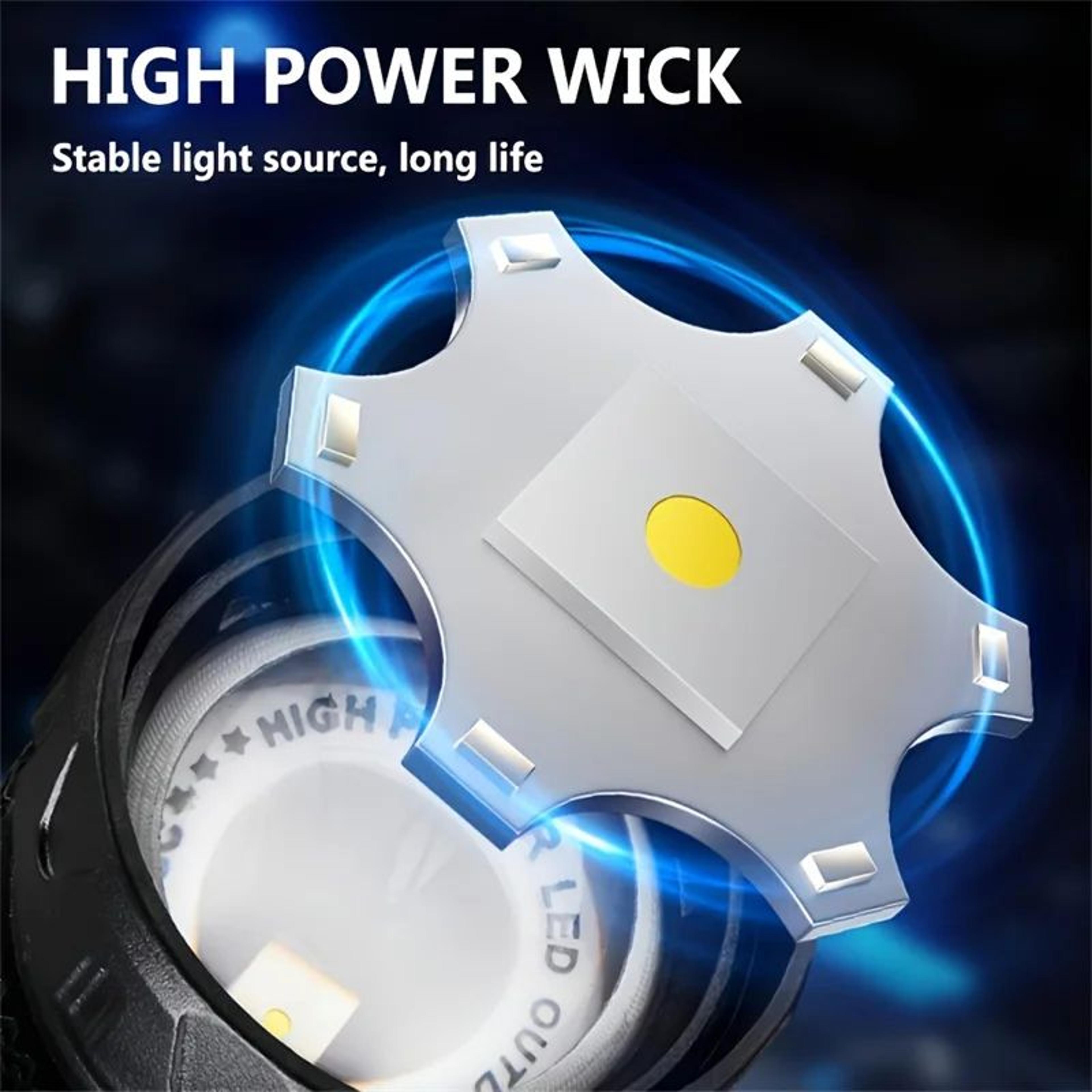 Magnetic USB Rechargeable LED Flashlight With COB Side Light 8