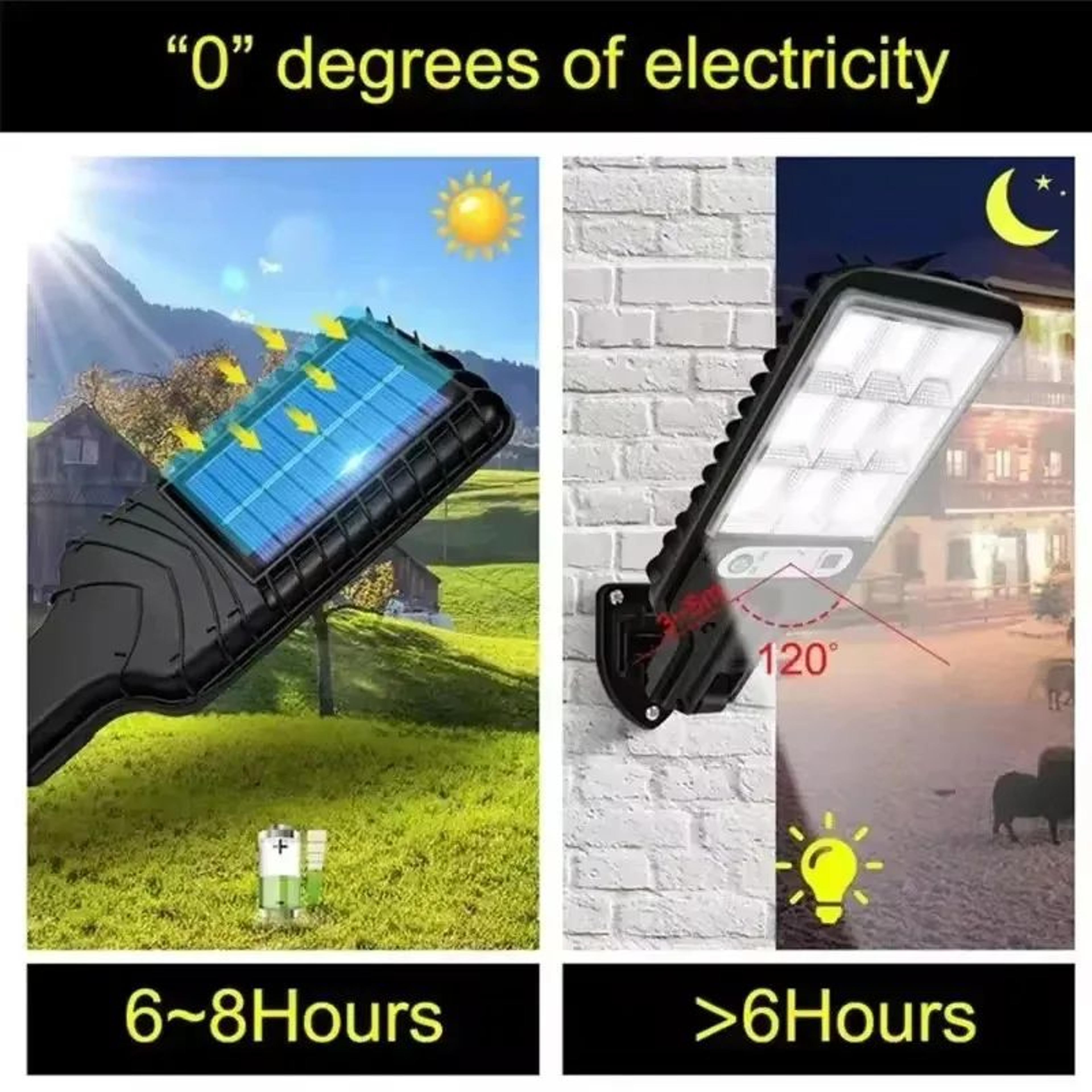 Waterproof Solar LED Outdoor Wall Light For Garden And Yard Decor 1