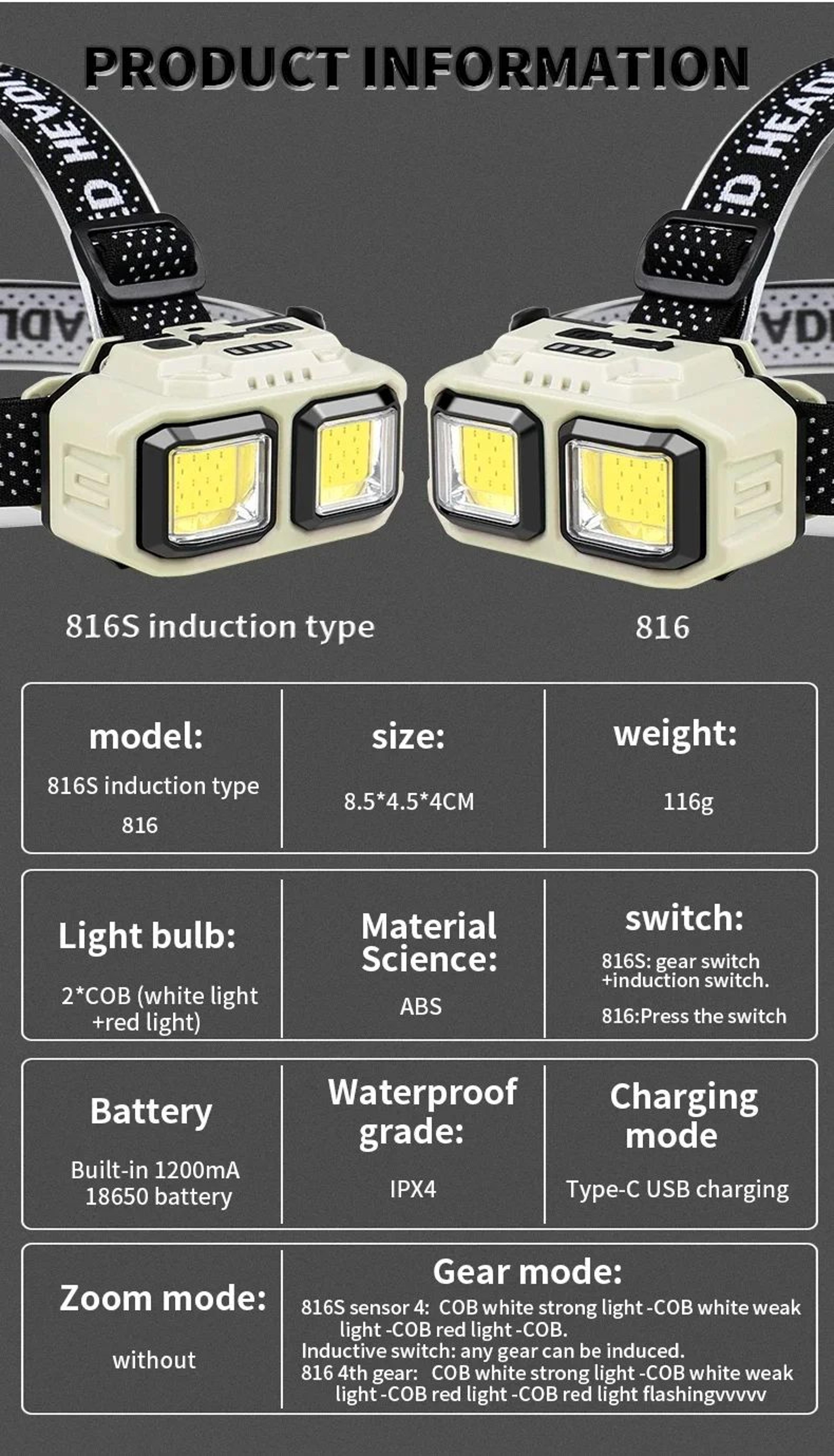 USB Rechargeable COB LED Sensor Headlamp For Camping And Work 5