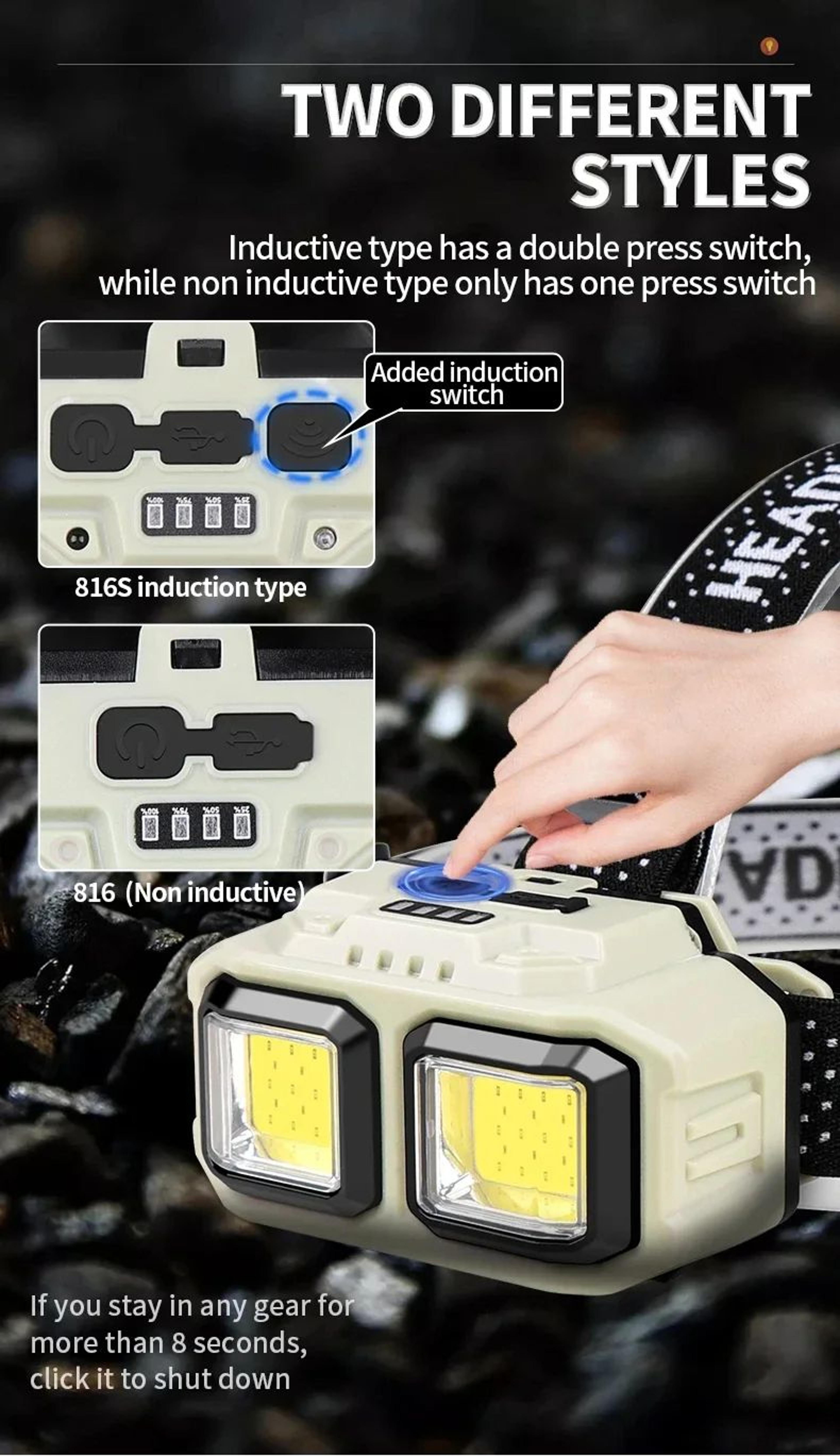 USB Rechargeable COB LED Sensor Headlamp For Camping And Work 8