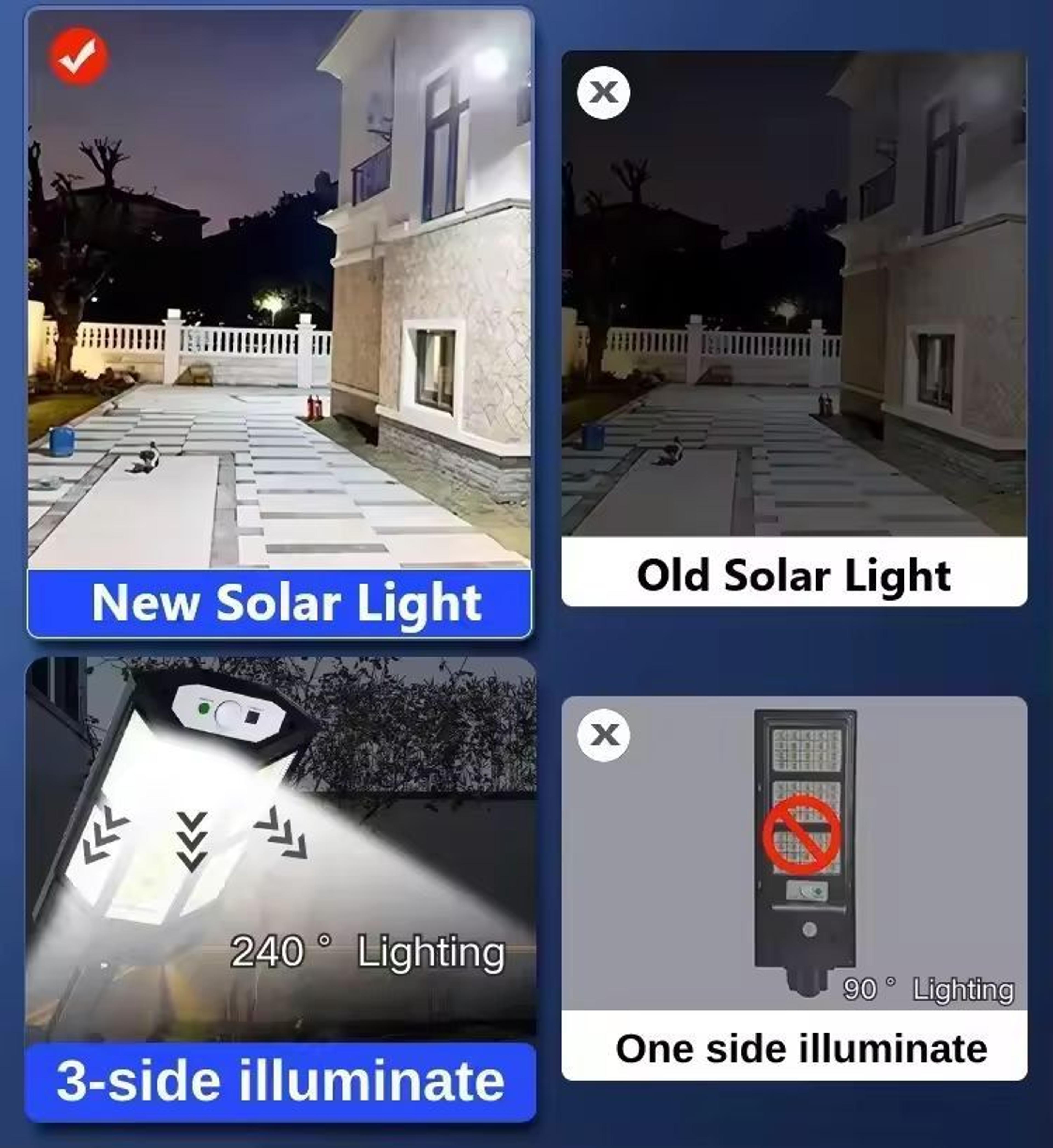 SolarBright 30000 LM MotionSensor Solar Garden  Street Light 7