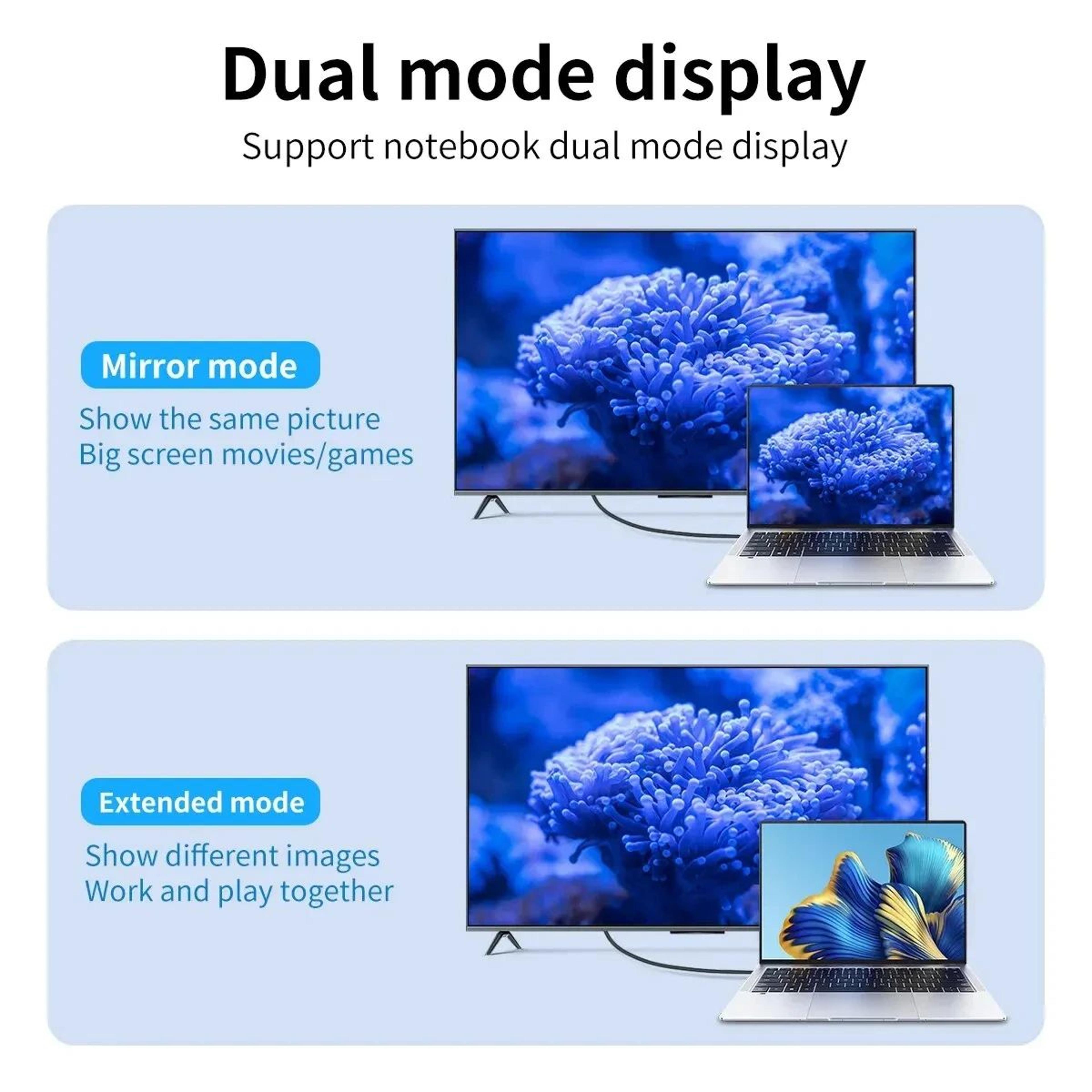 4K 60Hz USBC To HDMI Cable For UltraClear Screen Mirroring 5