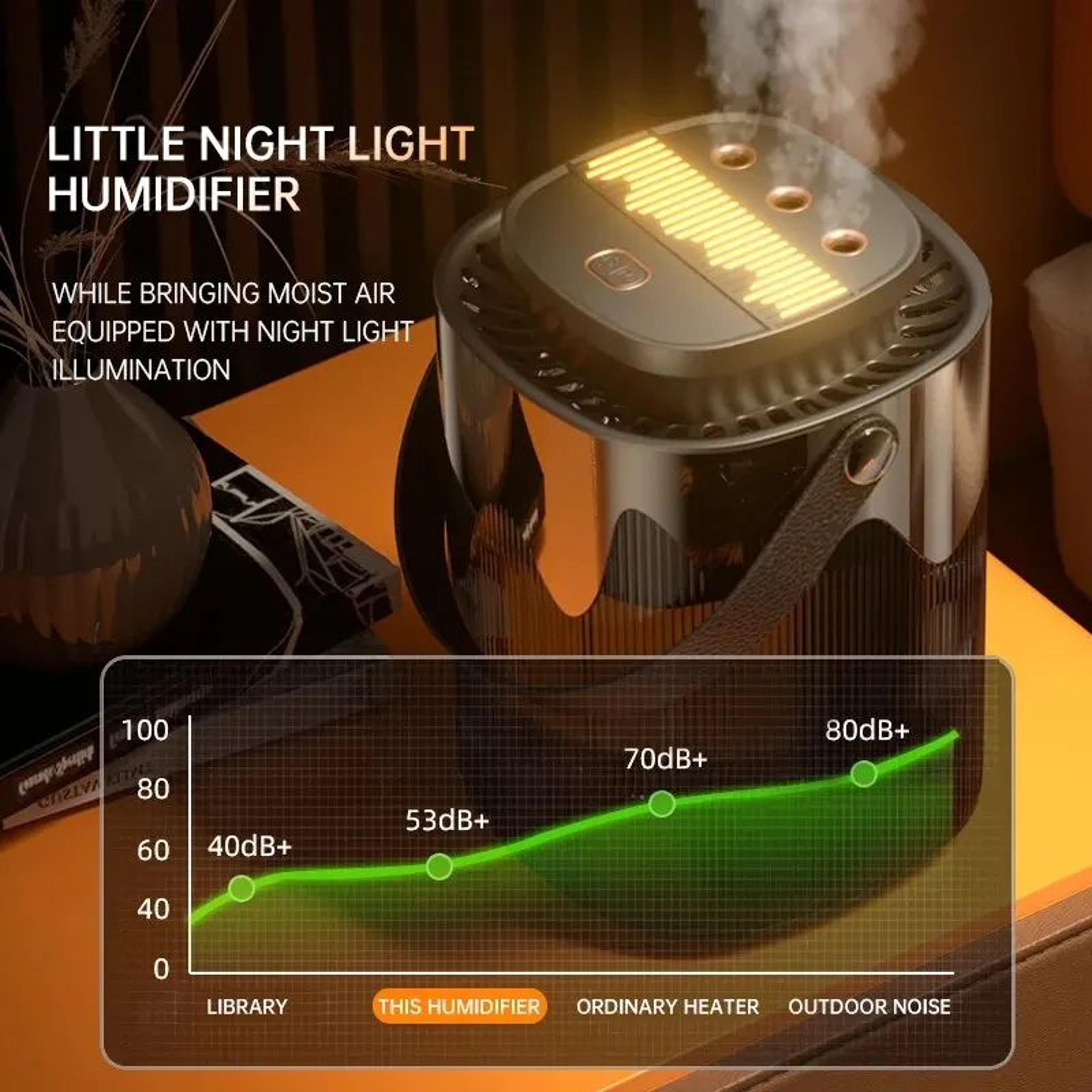 3L Ultrasonic Desktop Humidifier With Night Light  Quiet USB Mist For Home  Office 4