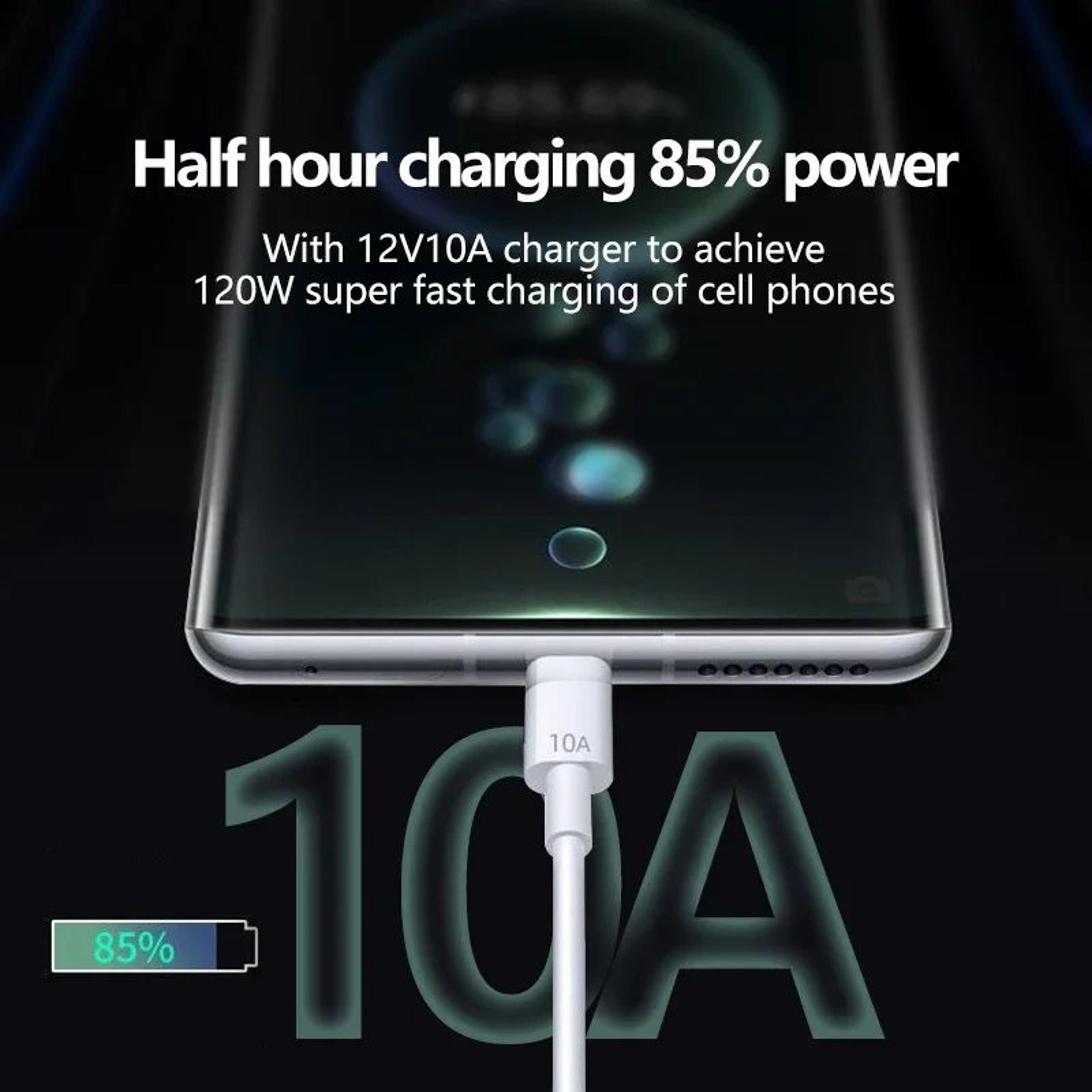120W USBC Fast Charging Cable 10A  Durable HighSpeed Data  Power Cable 3