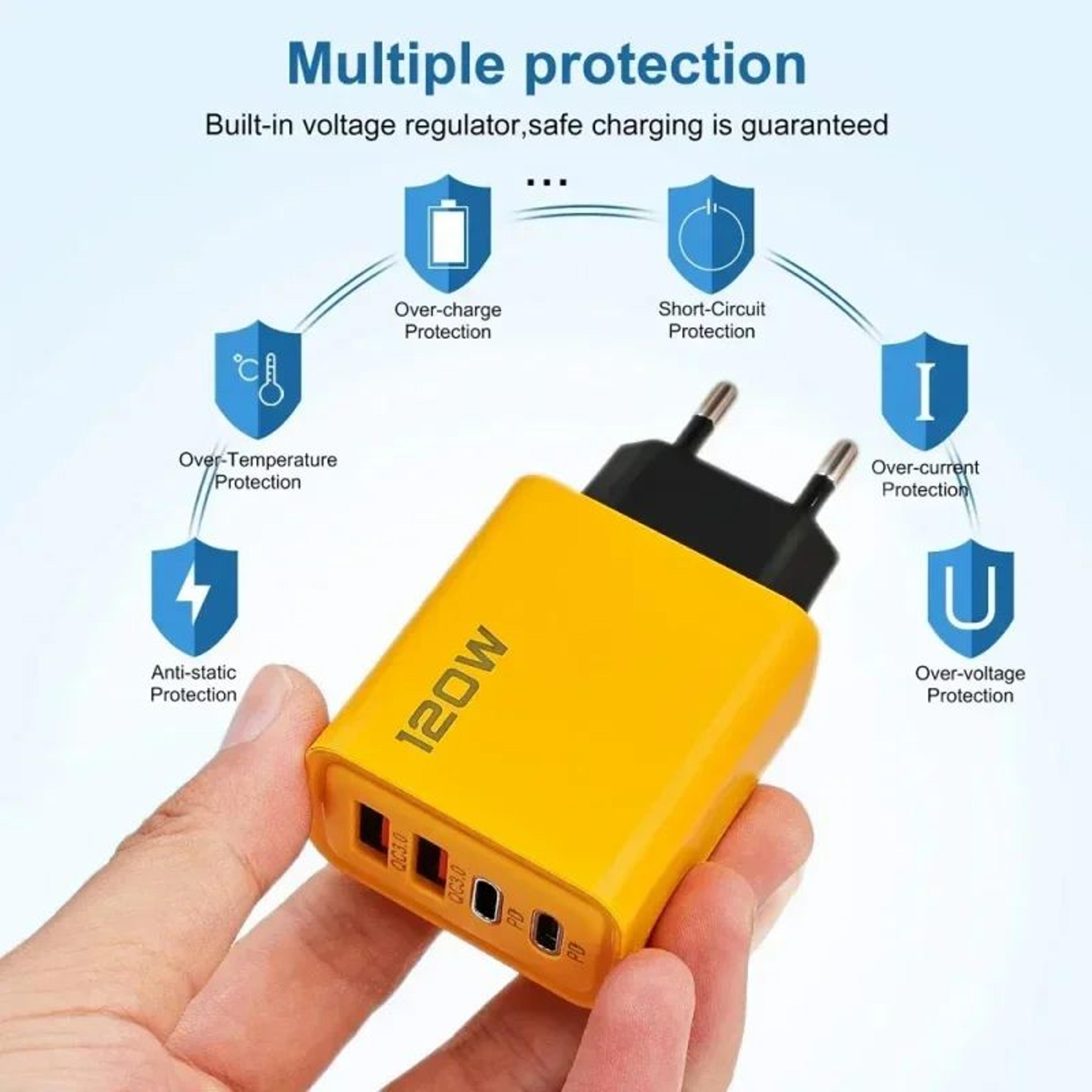 120W UltraFast Multiport USB Charger  4Port USBC  USB Quick Charge Adapter 4