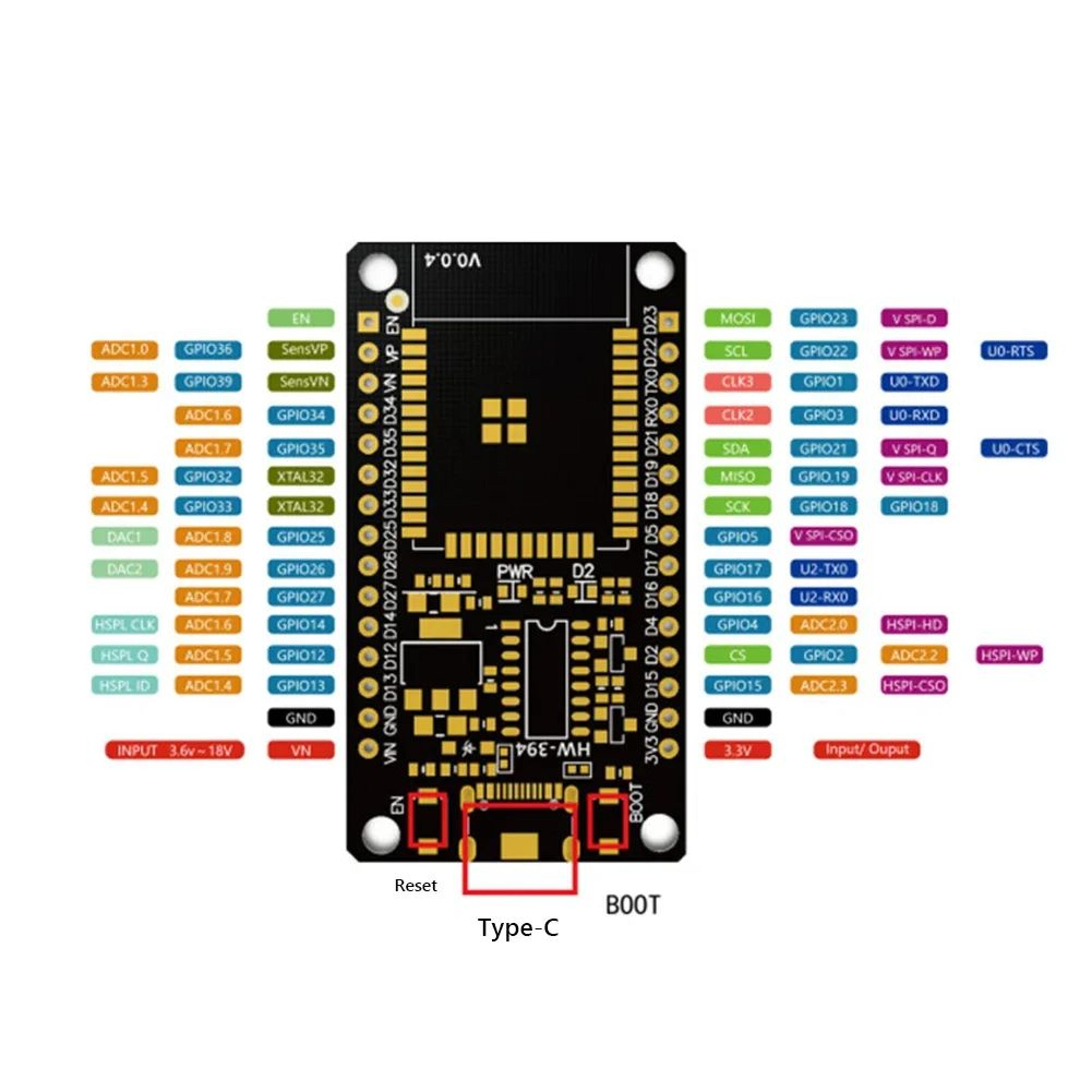 ESP32 TypeC Development Board With WiFi  Bluetooth For Smart Projects 3