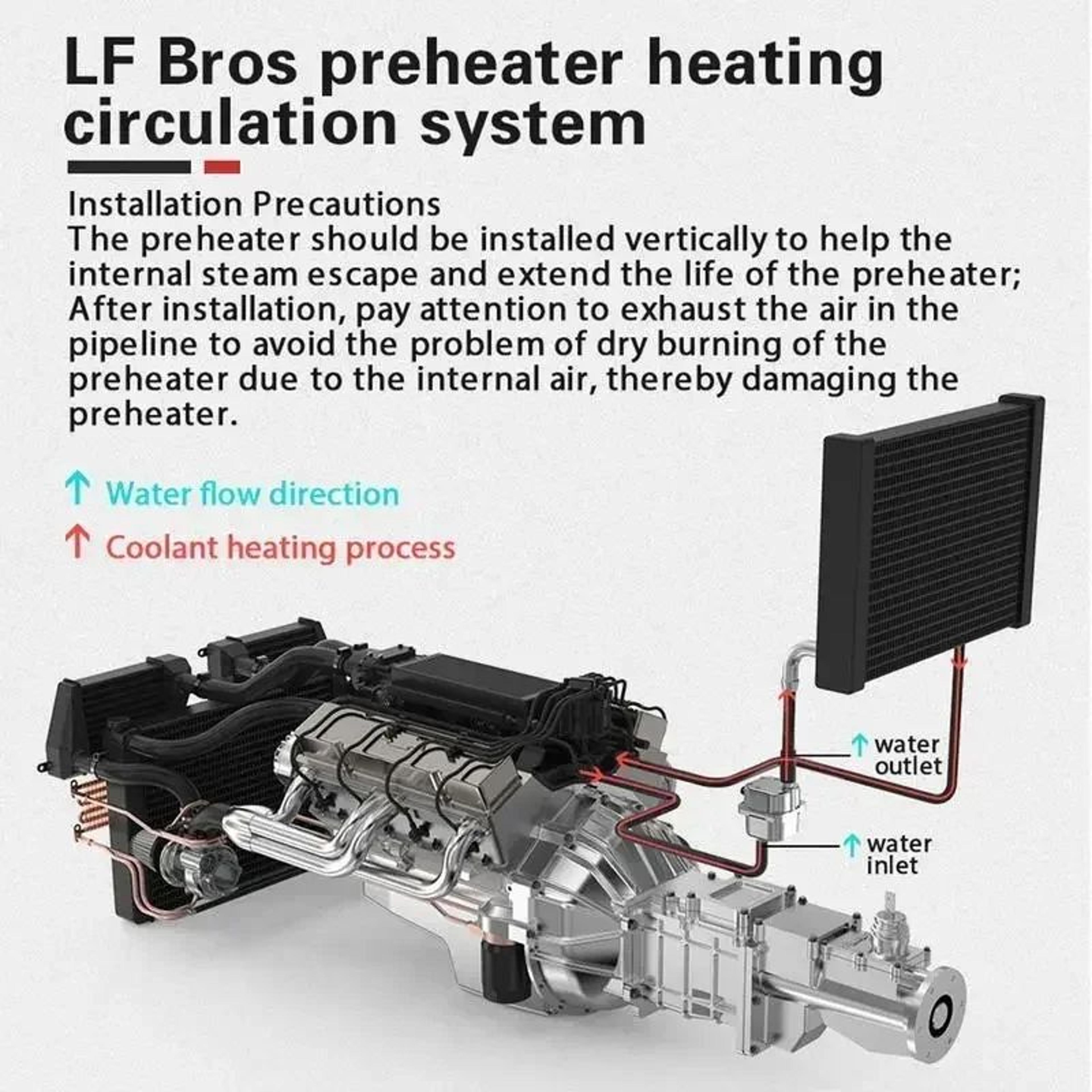 HighPerformance 3000W Diesel Engine Coolant Heater For Cars  Trucks 220V 3
