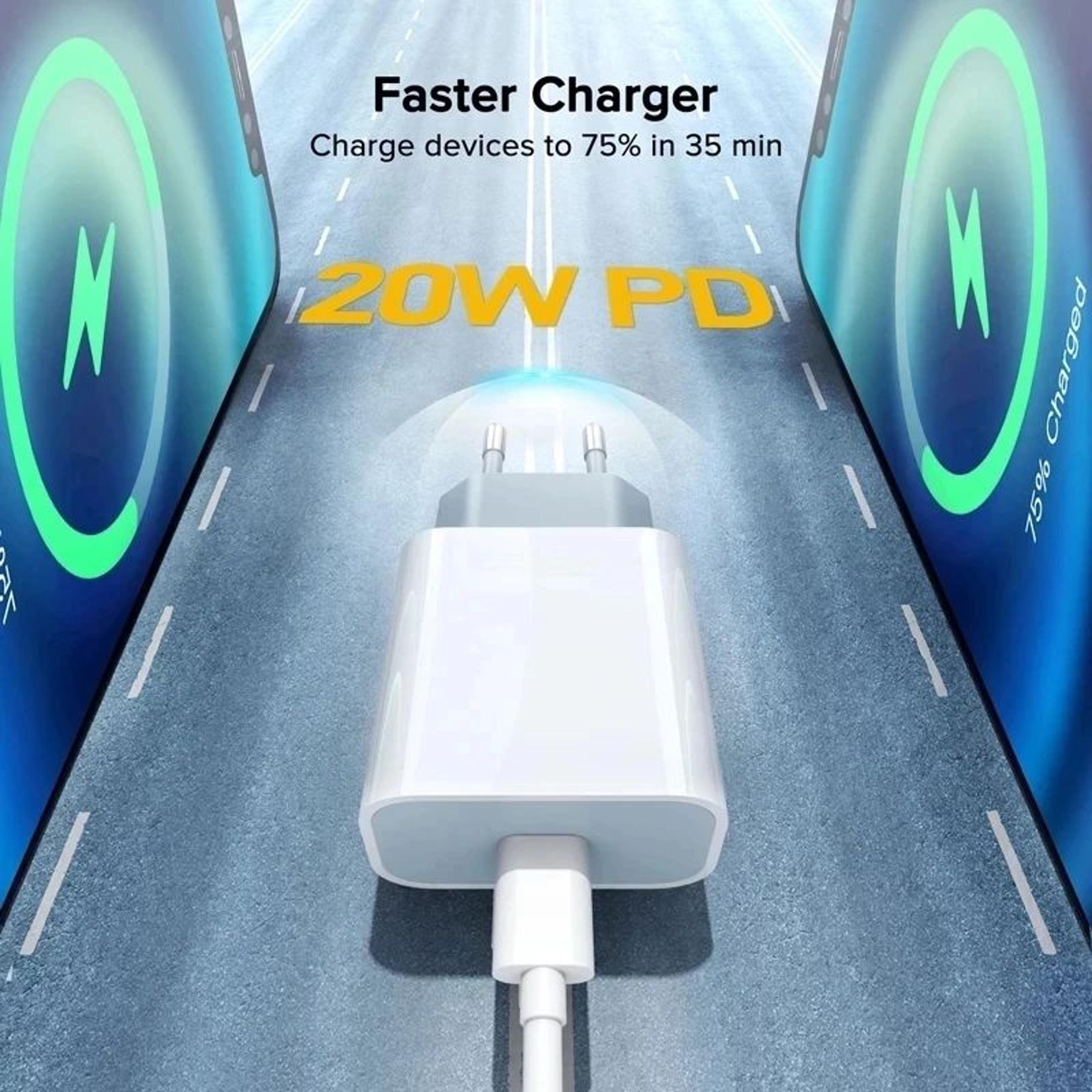PD 20W Fast Charging USBC Wall Charger With Cable For IPhone  IPad 5