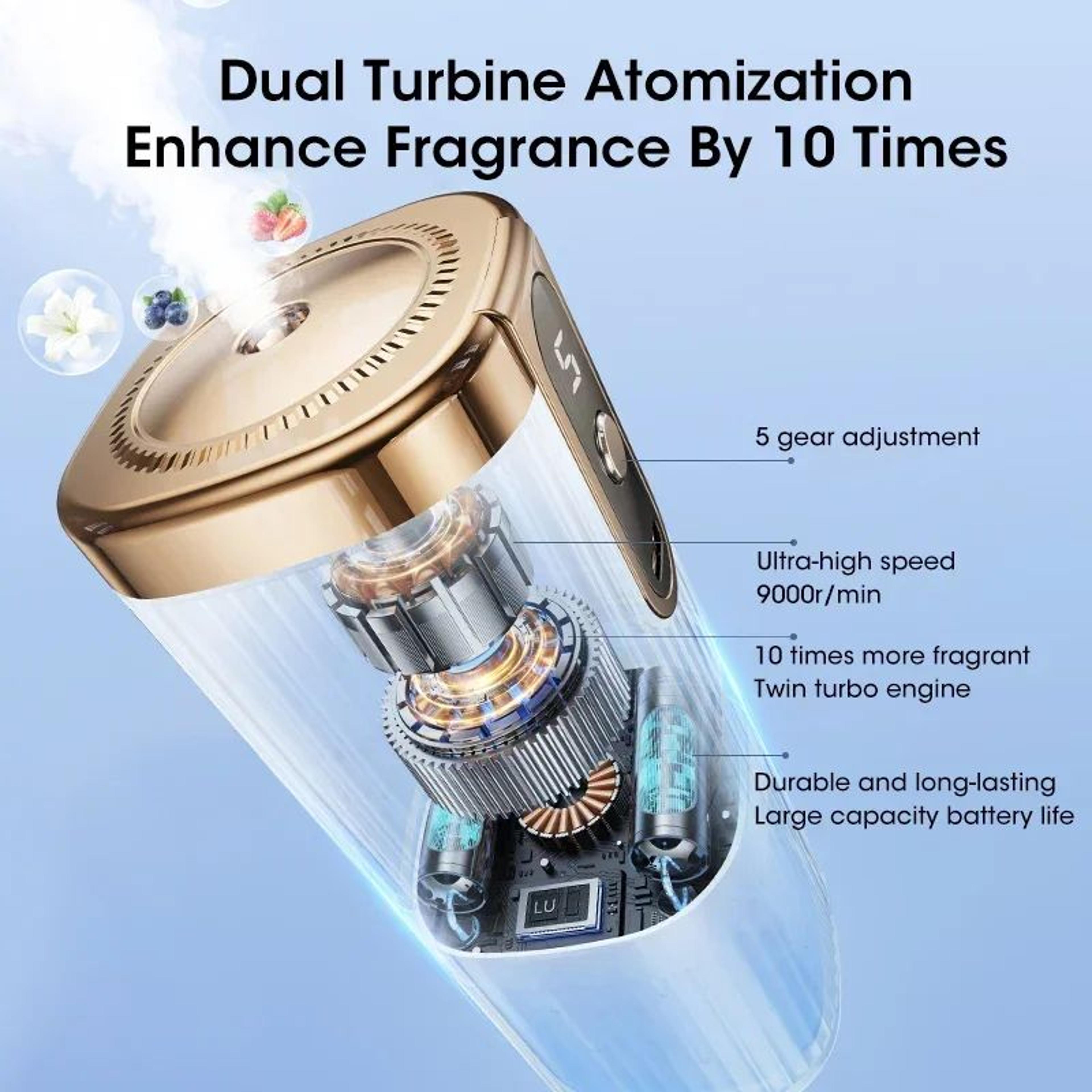 Rechargeable Mini Waterless Essential Oil Diffuser  Portable Car  Home Aromatherapy Mist Humidifier 4