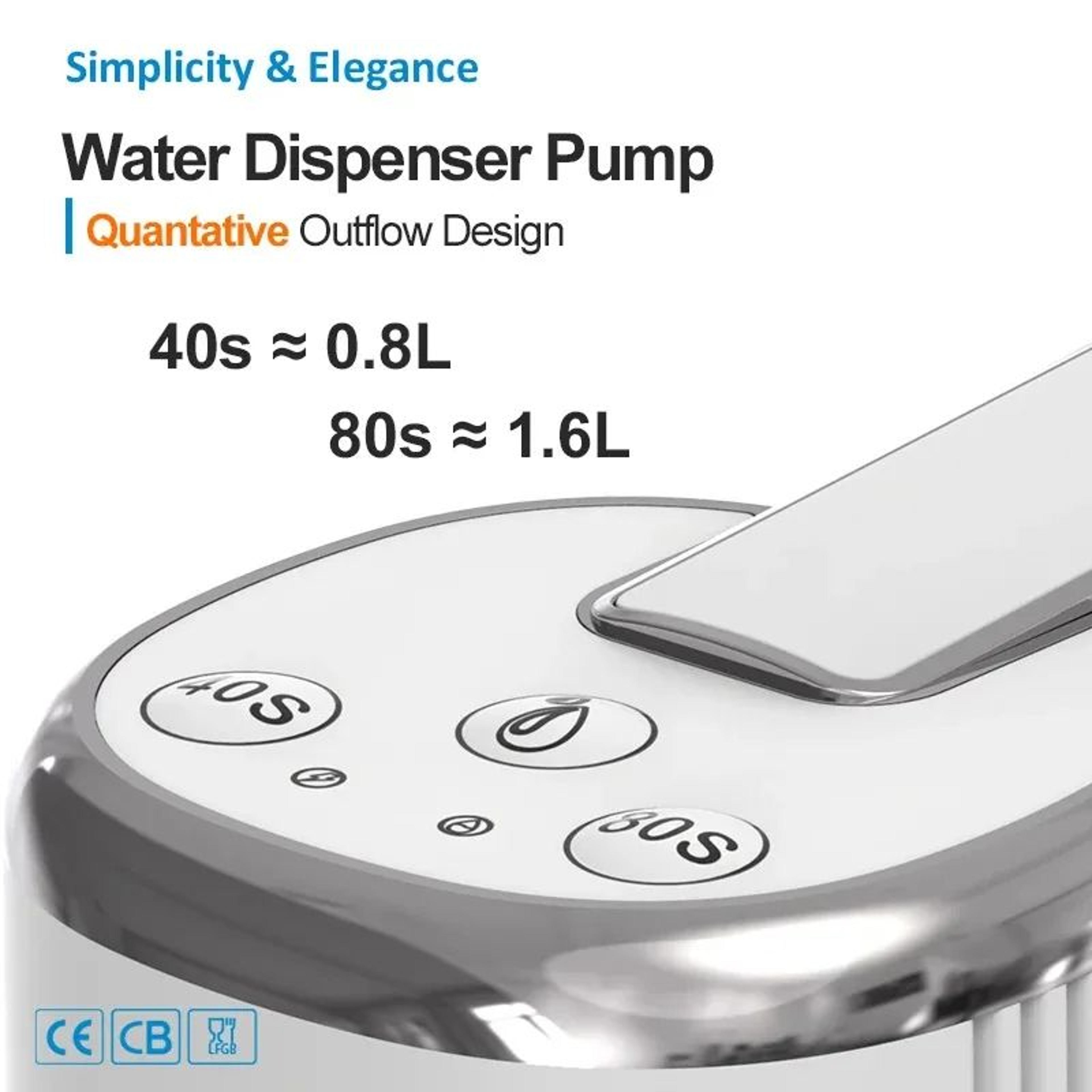 Foldable USB Electric Water Dispenser Pump For 5 Gallon Bottles  Portable Automatic Water Bottle Di 2