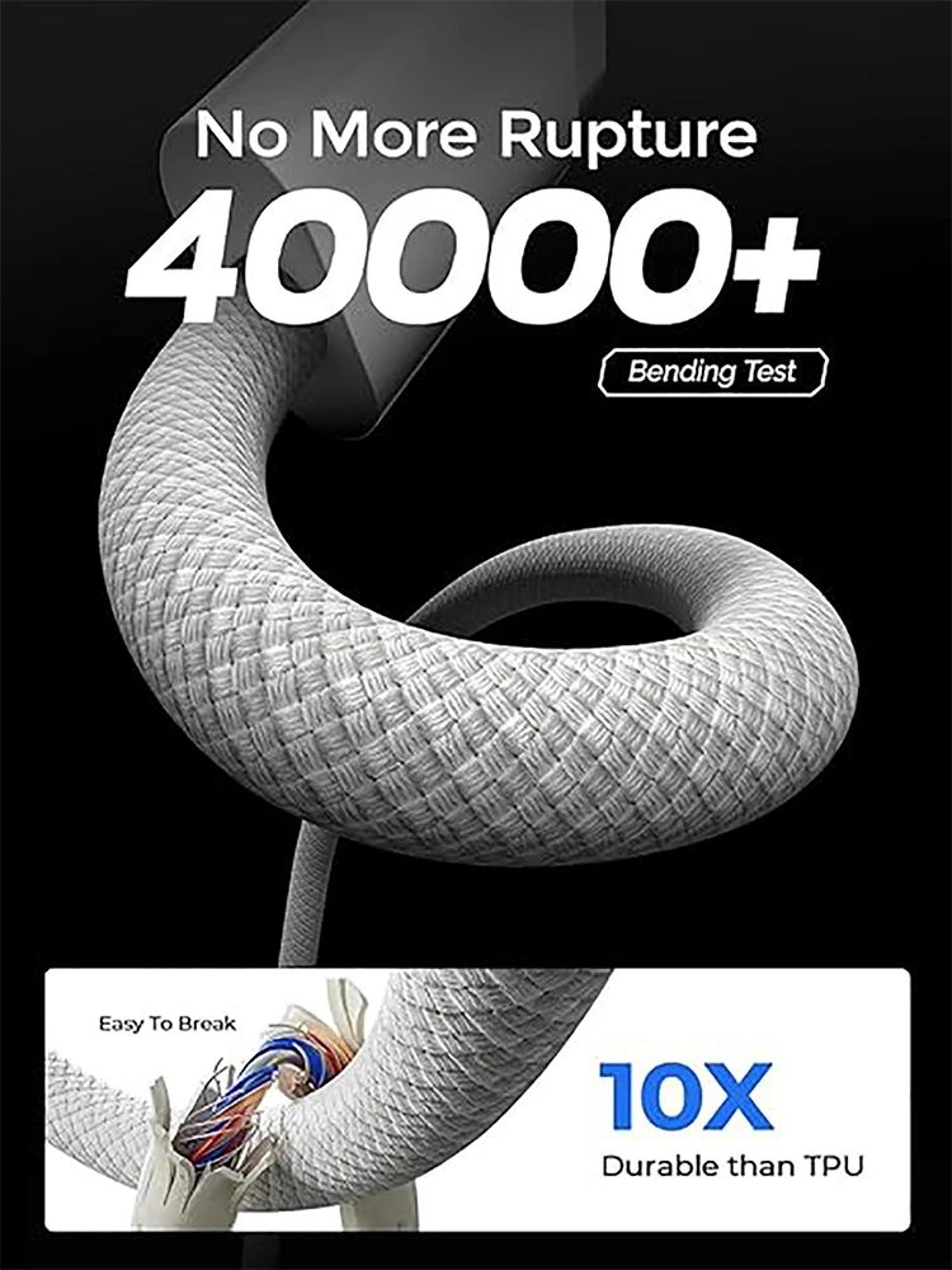 60W PD USBC To USBC Fast Charging Cable For IPhone 1615 Pro Max  More 3