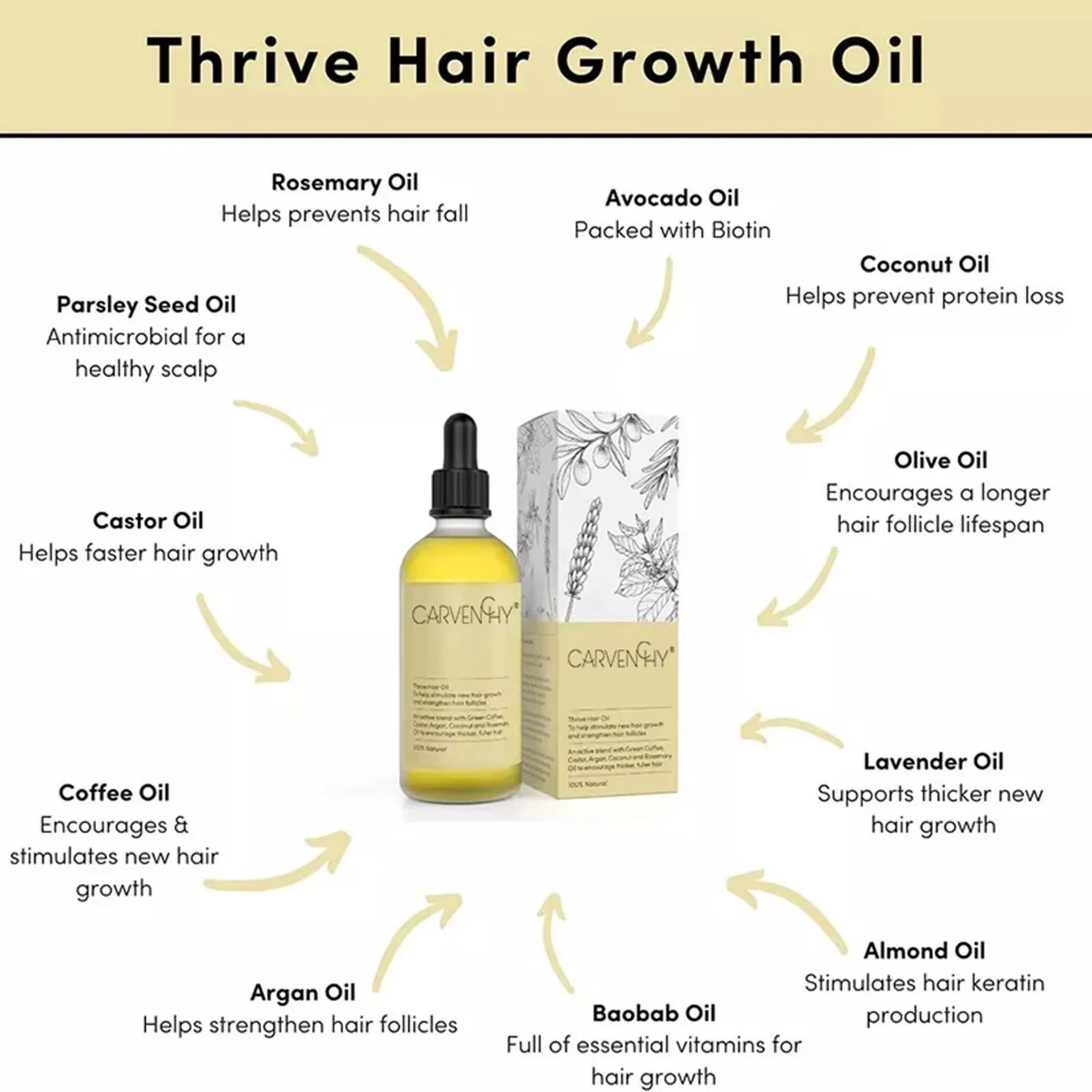 Ultimate Moisture AntiFrizz Hair Oil  Deep Repair Hair Care Elixir 4