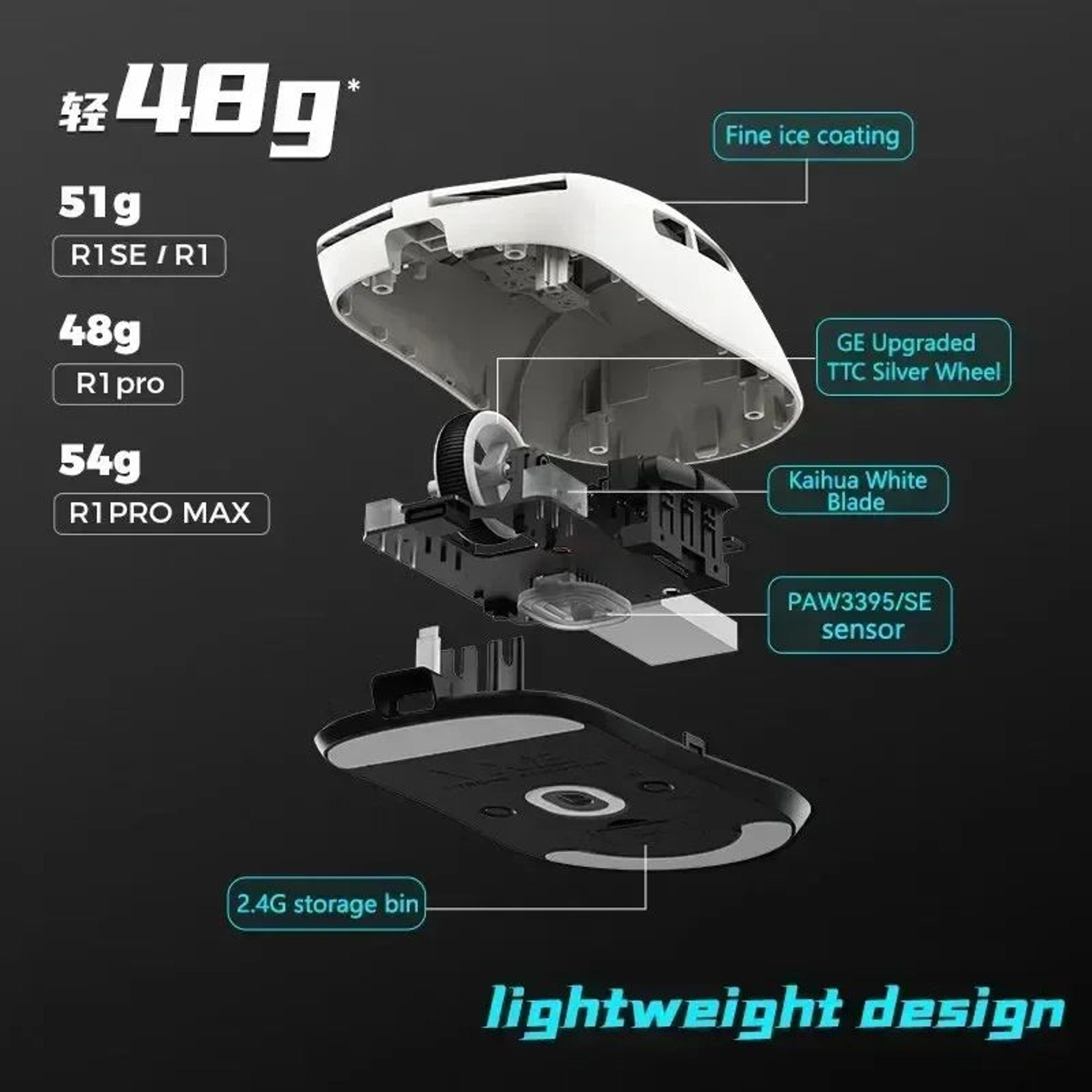 VXE Dragonfly R1 Series Lightweight Wireless Gaming Mouse PAW3395 Rechargeable Ergonomic Esports Mo 3