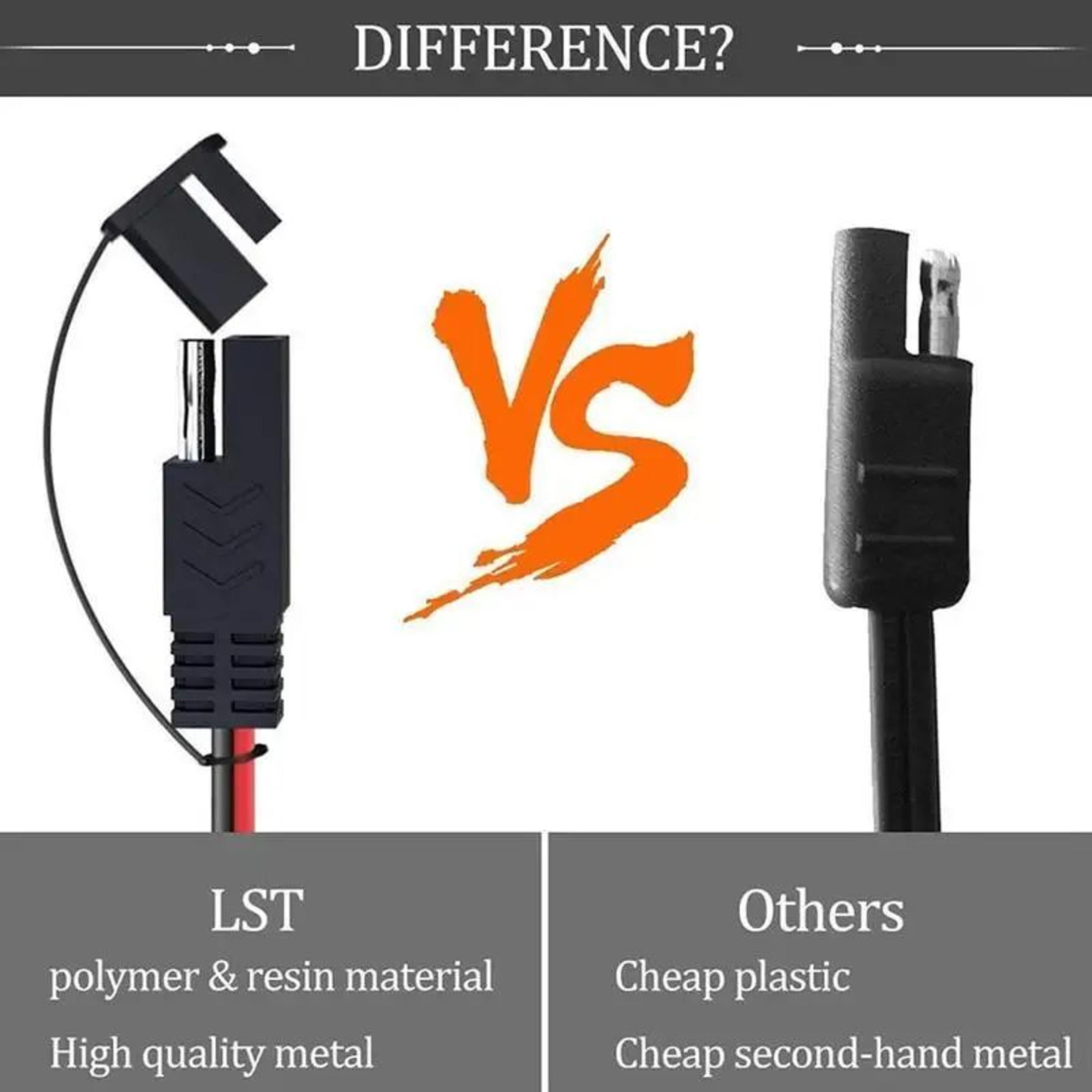 Quick Release SAE To ORing Battery Charging Lead With Inline Fuse For Motorcycles And Cars 4
