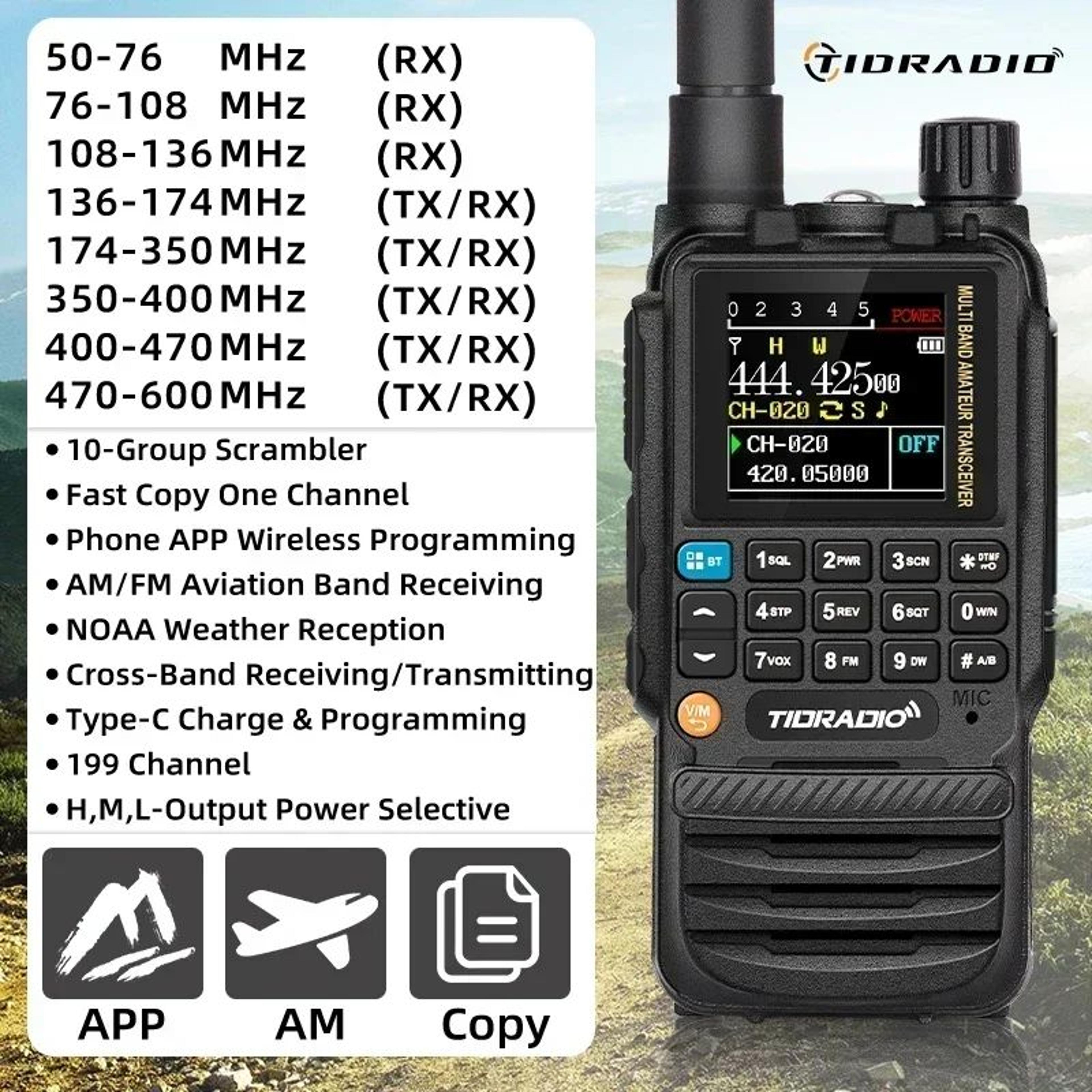 TIDRADIO TDH3 Wireless Programming Radio With Dual PTT And USBC Charging 8