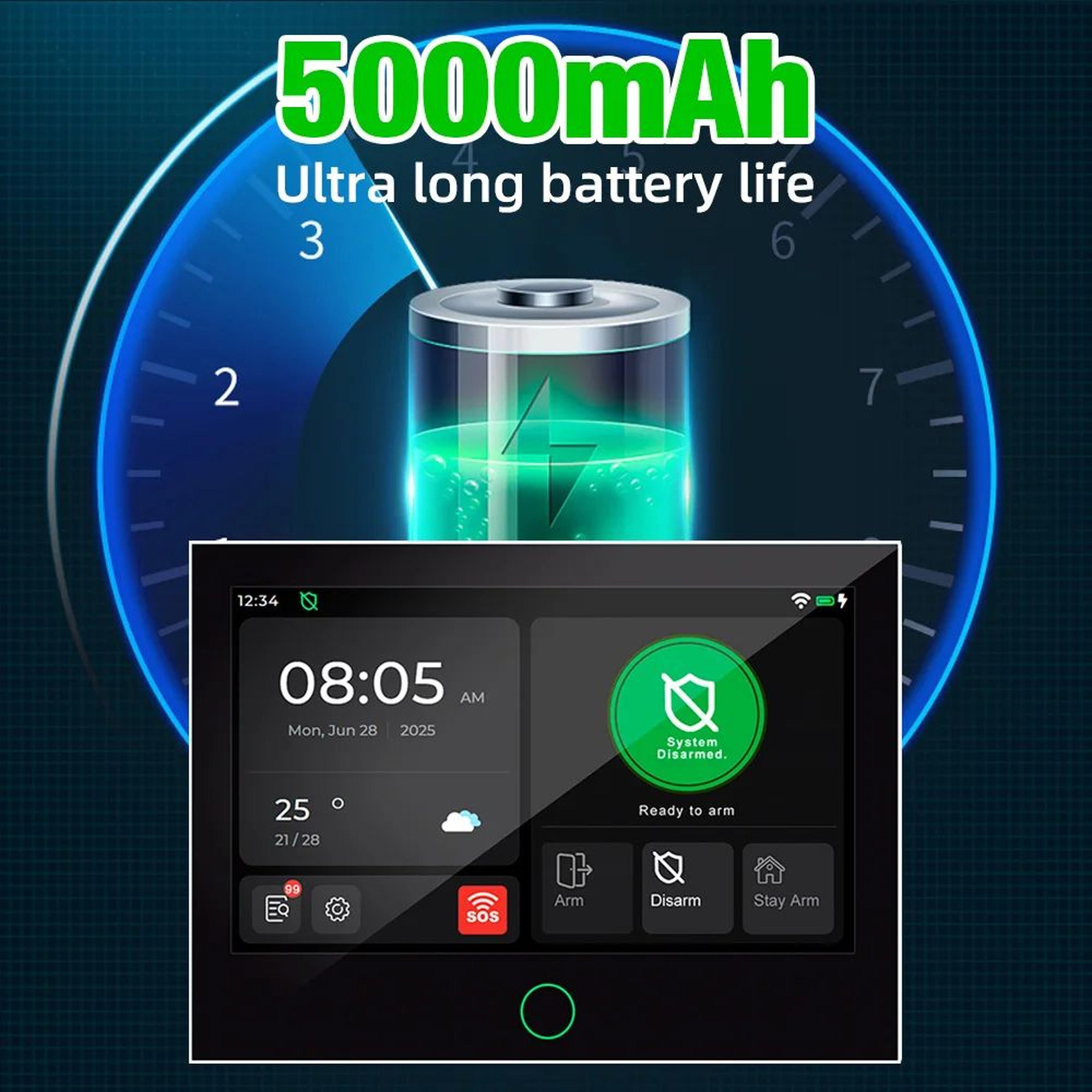 KERUI 7Inch Touchscreen 4G WiFi Alarm System With Tuya Smart Control For Home  Apartment Security 2