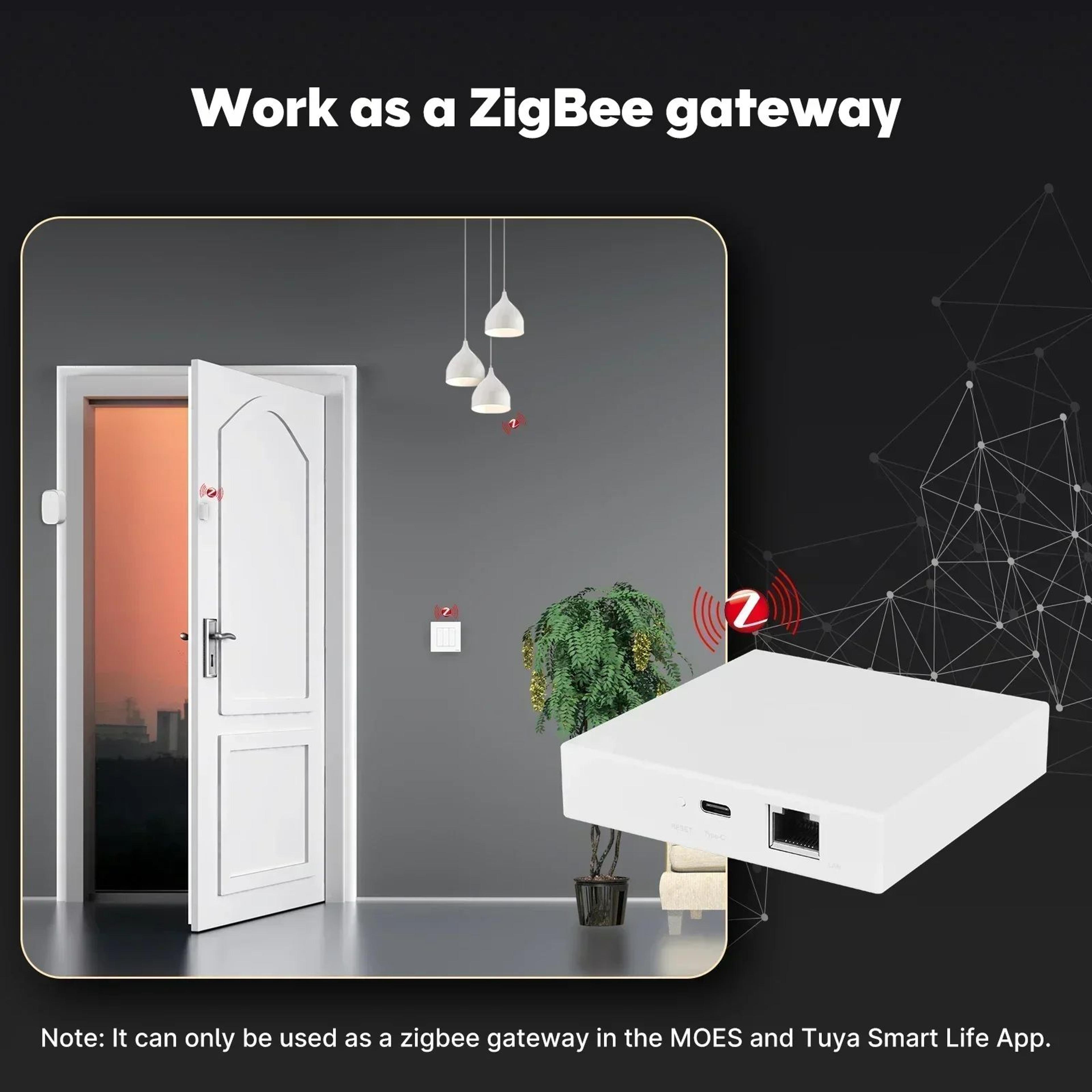 MOES Smart Home Matter Gateway  CrossPlatform Zigbee  Voice Control Hub 2