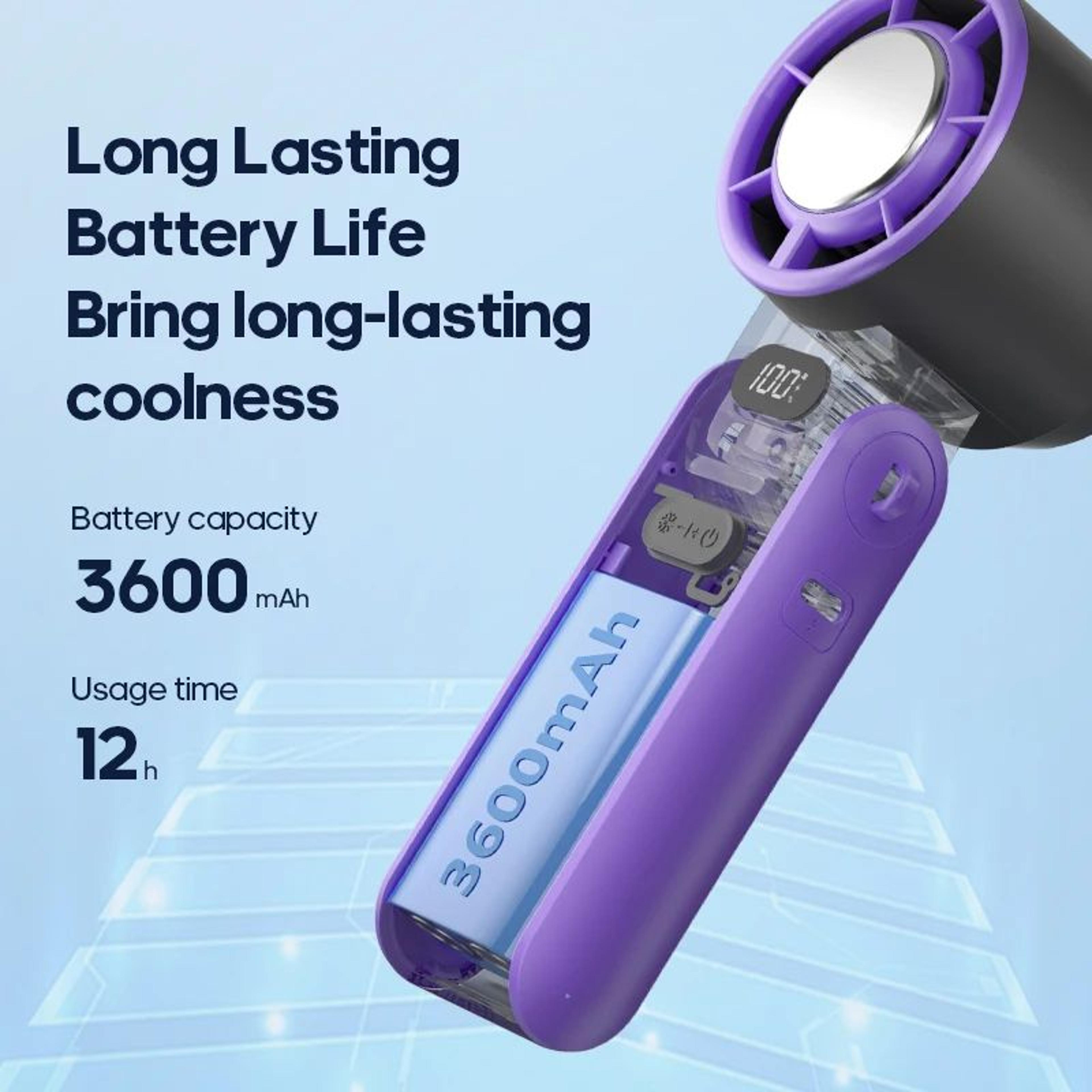KINSCOTER UltraCool Portable Handheld Fan  Foldable Rechargeable 3600mAh Personal Cooling Power 4