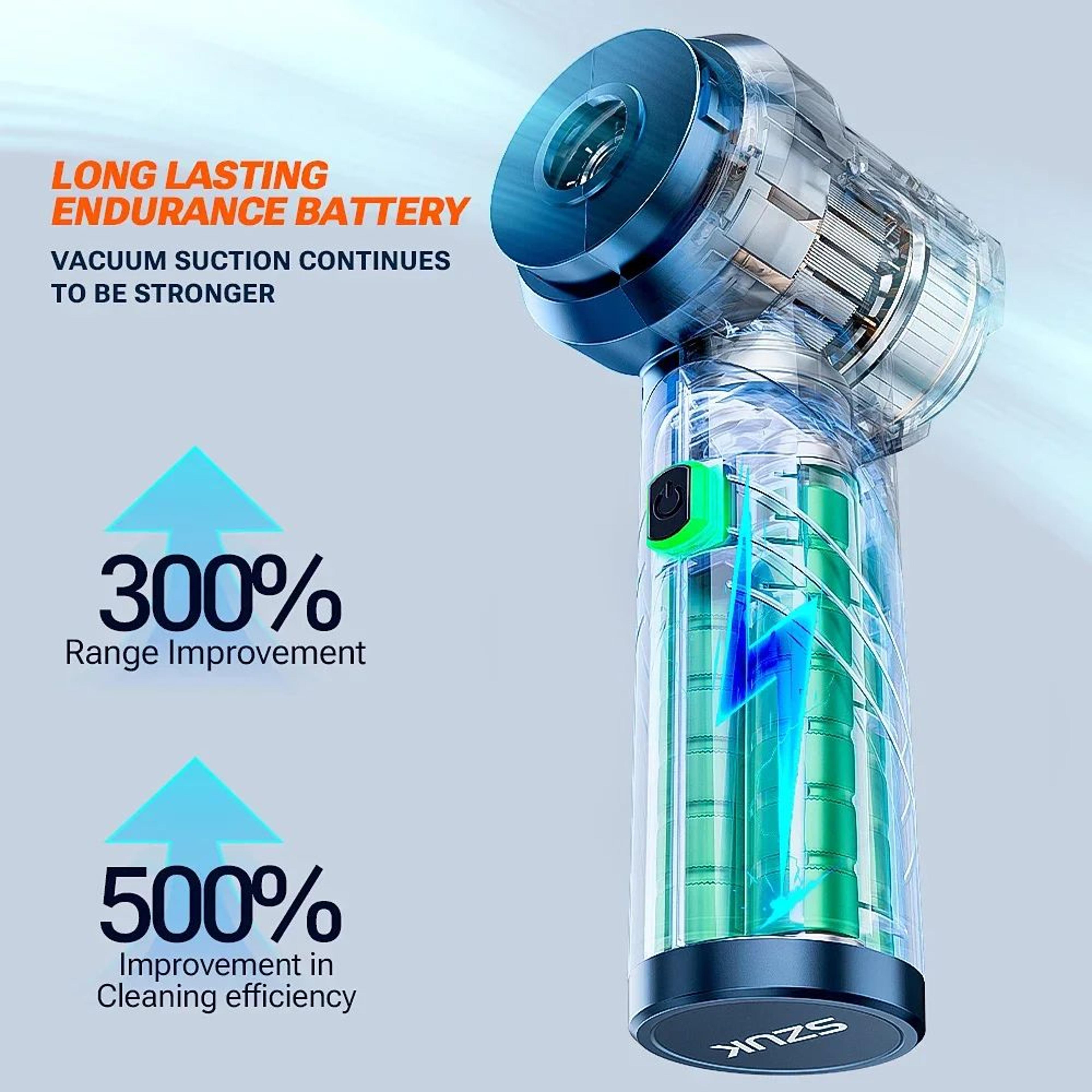 SZUK Foldable Wireless Portable Car Vacuum With Strong Suction Vacuum Power For Quick Car Cleanups 2