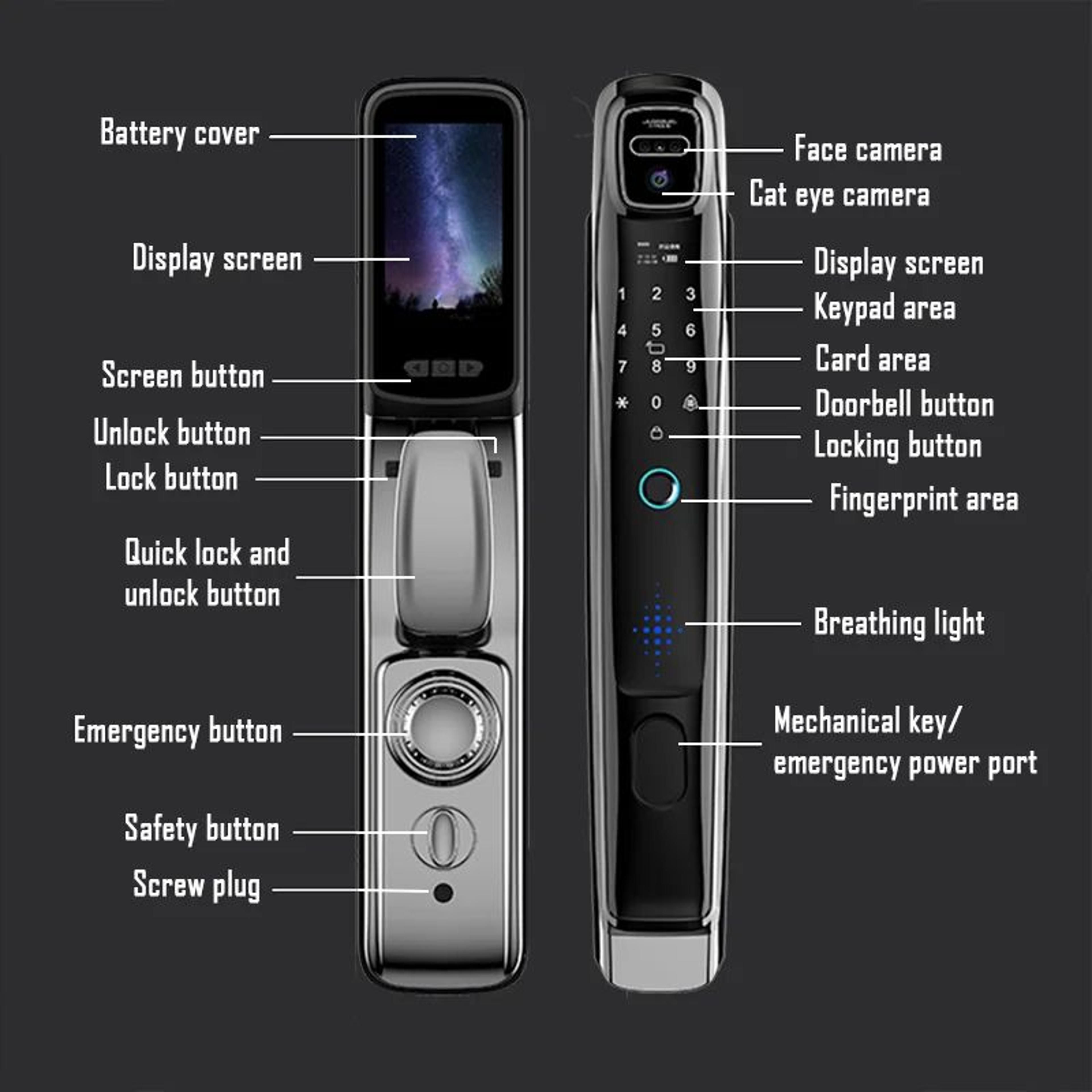 Tuya WiFi Face Recognition Door Lock With Camera  Video Intercom  Smart Home Security Lock 1