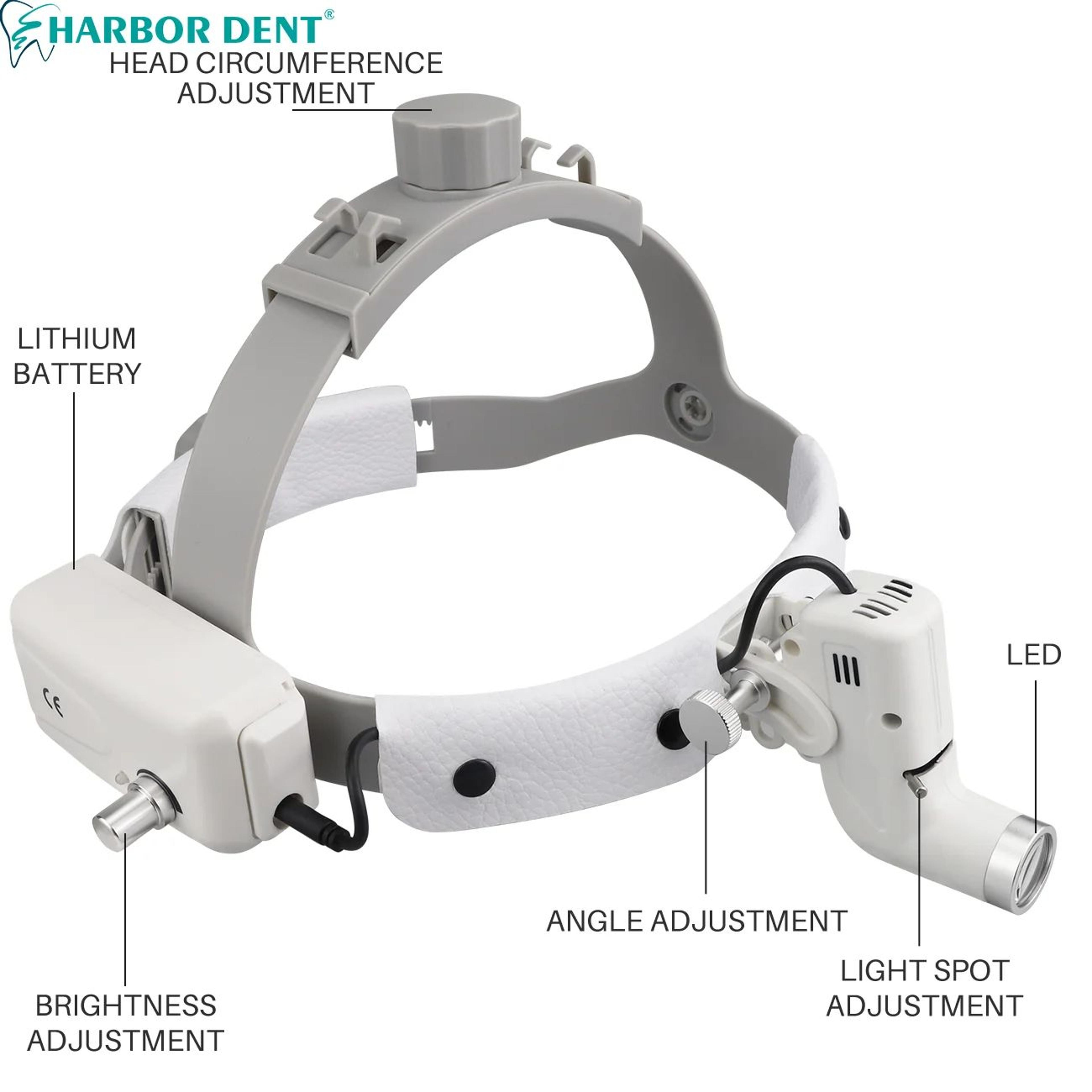 Premium Dental LED Headlight With Adjustable Brightness Dental Lamp  Precision Spot Control 2