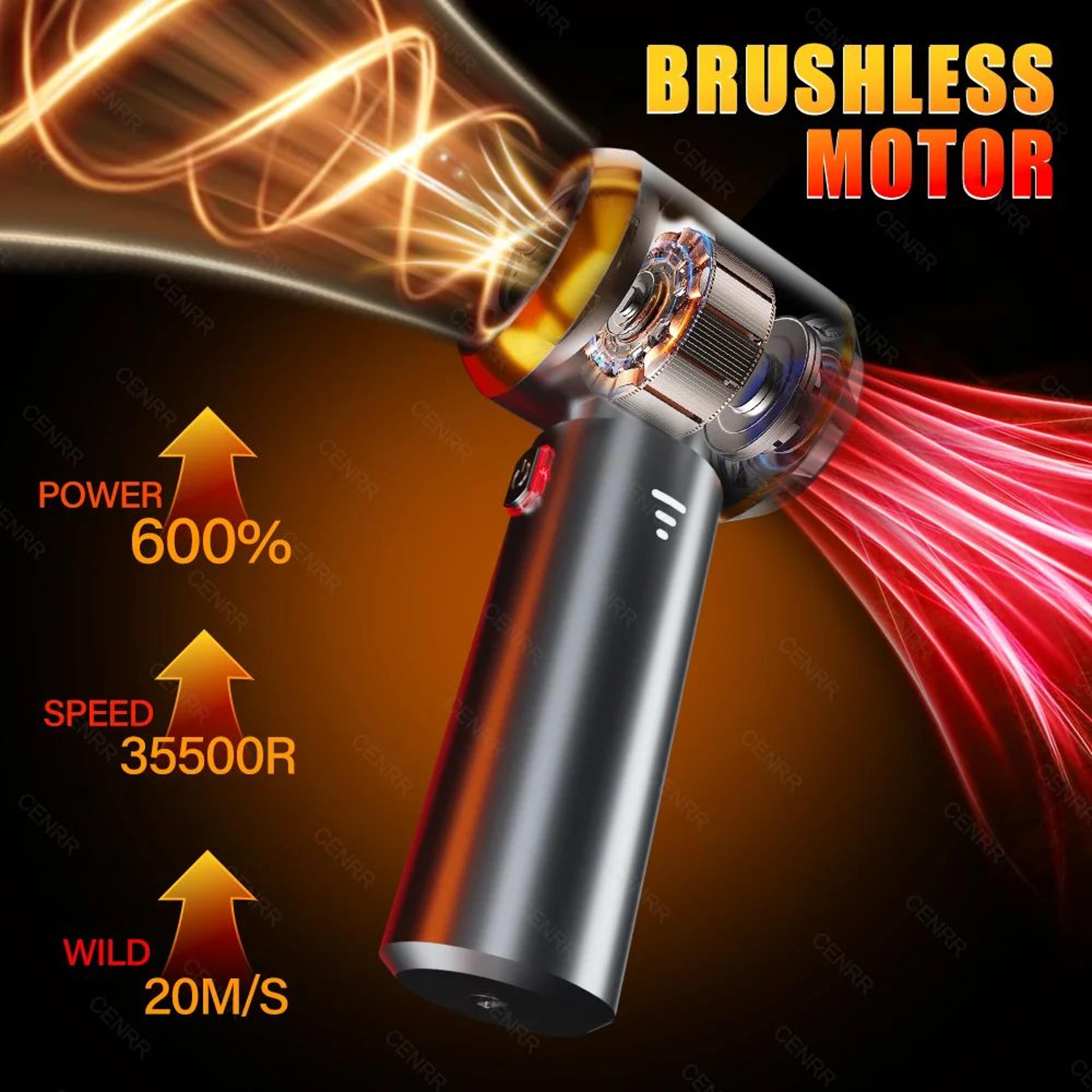 TurboMini Pro Portable Car Vacuum Cleaner  998000PA High Power Handheld Car Vacuum  Air Blower 2
