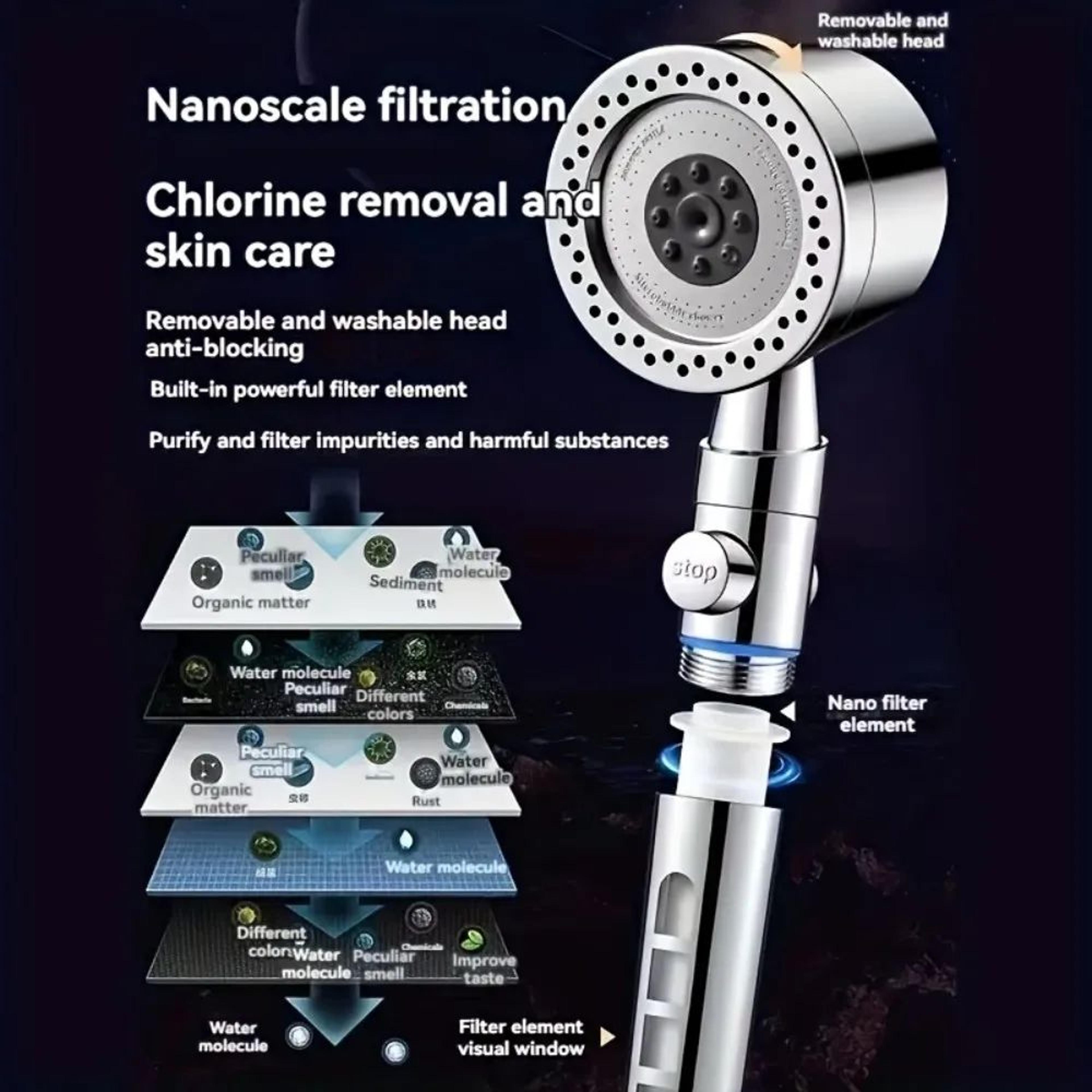 AquaSpa 5Mode High Pressure Shower Head With Filter  Water Saving Design 3
