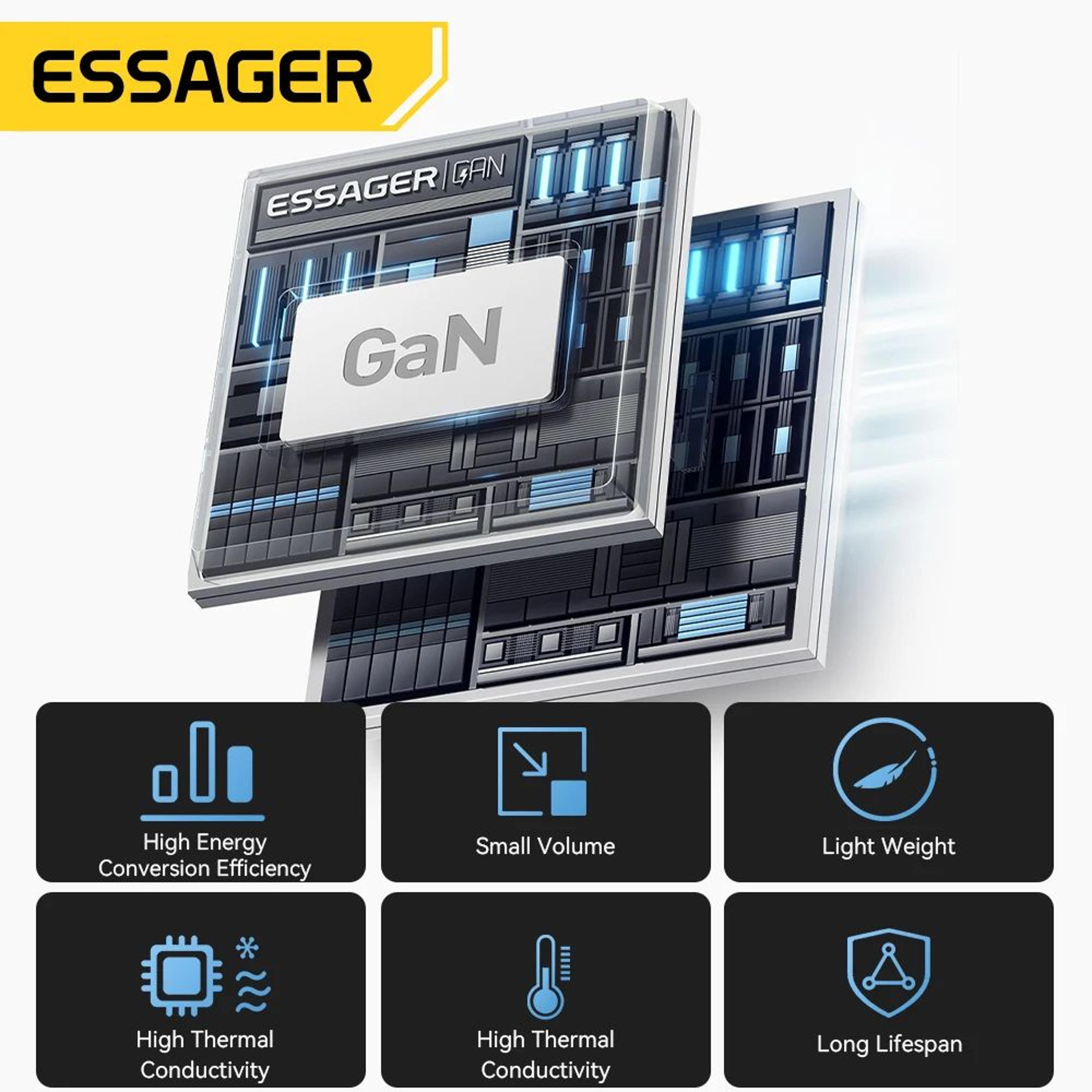 Essager 65W GaN Charger With Retractable Cable  PD Fast Charging USBC Laptop  Phone Power Adapter 3