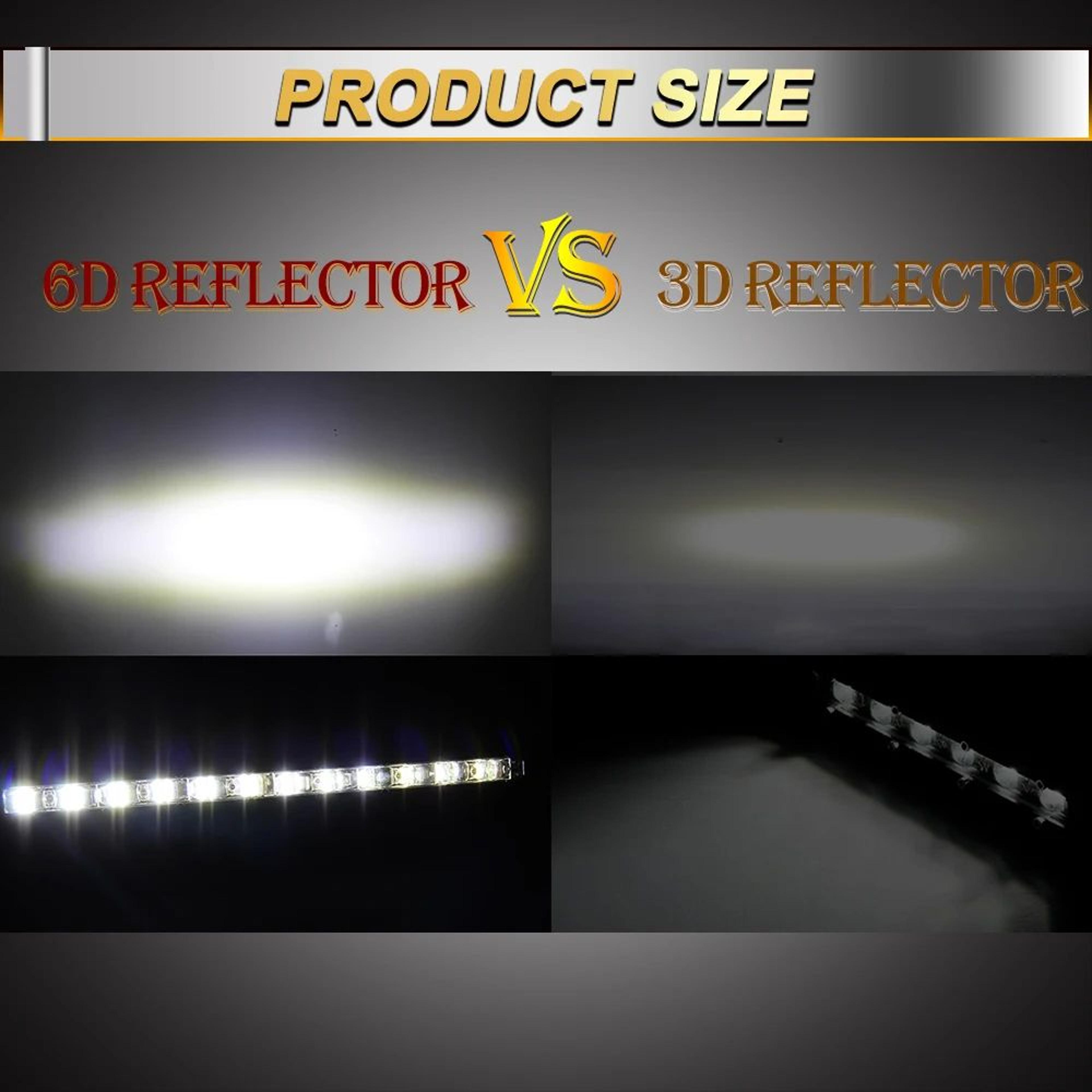 HighIntensity 50Inch LED Light Bar  80000LM Offroad Driving Beam For Trucks  4x4 2