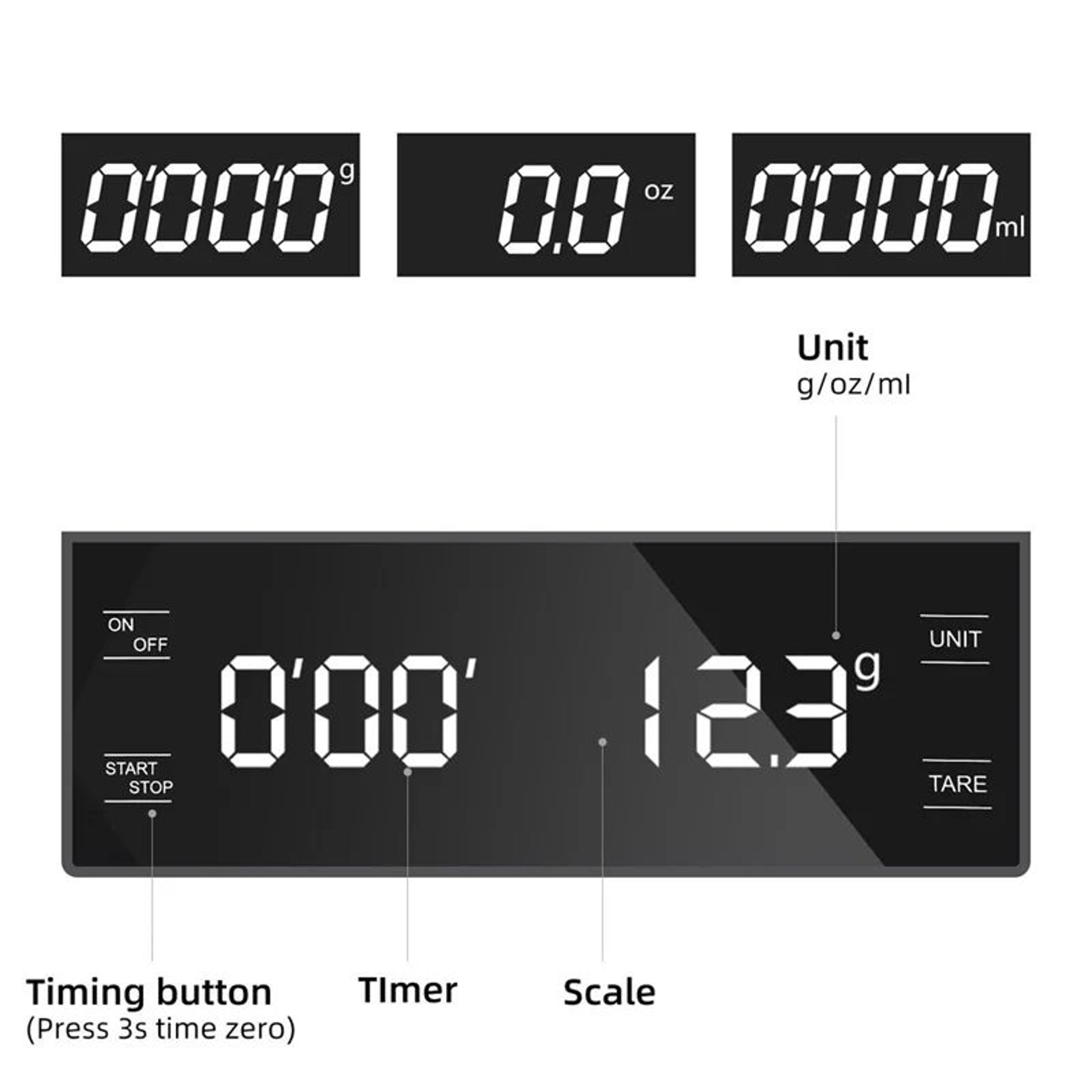 Precision Brew Digital Coffee Scale With Timer For Espresso  Pour Over 4