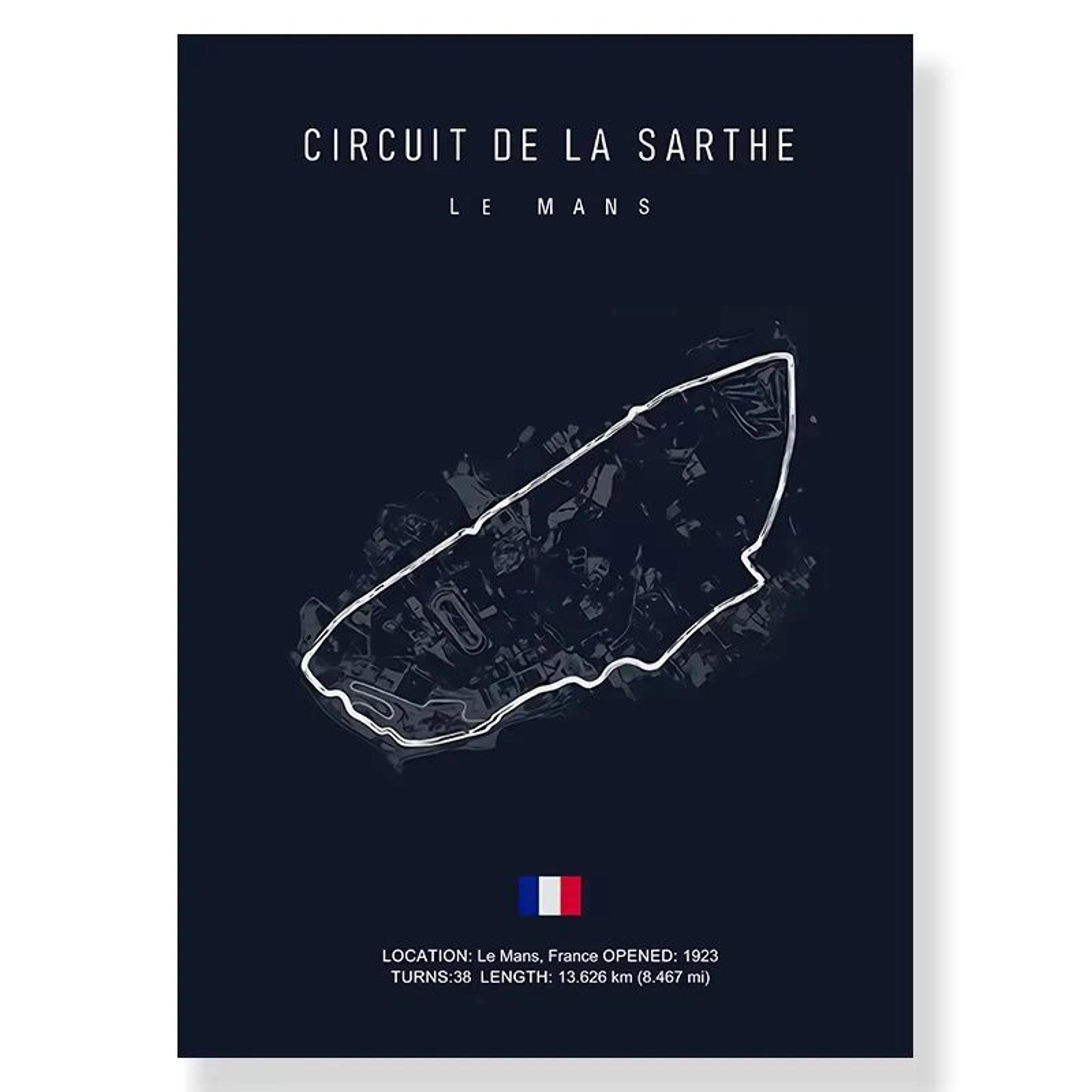 Formula 1 Race Track Canvas Wall Art  Minimalist F1 Circuit Decor For Home  Office 11