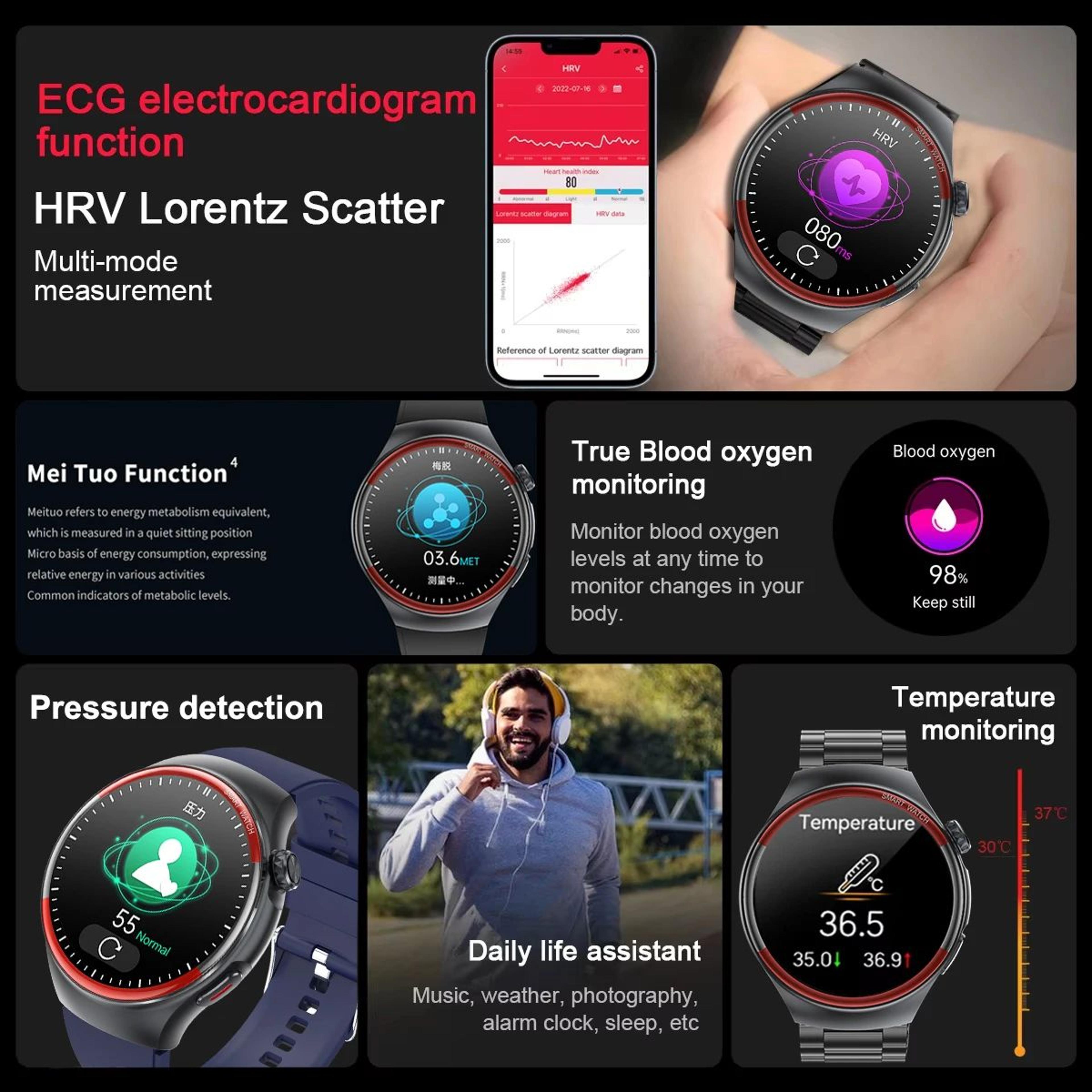 VitalTrack Pro Blood Pressure Smartwatch With Heart Rate  Sleep Monitoring 3